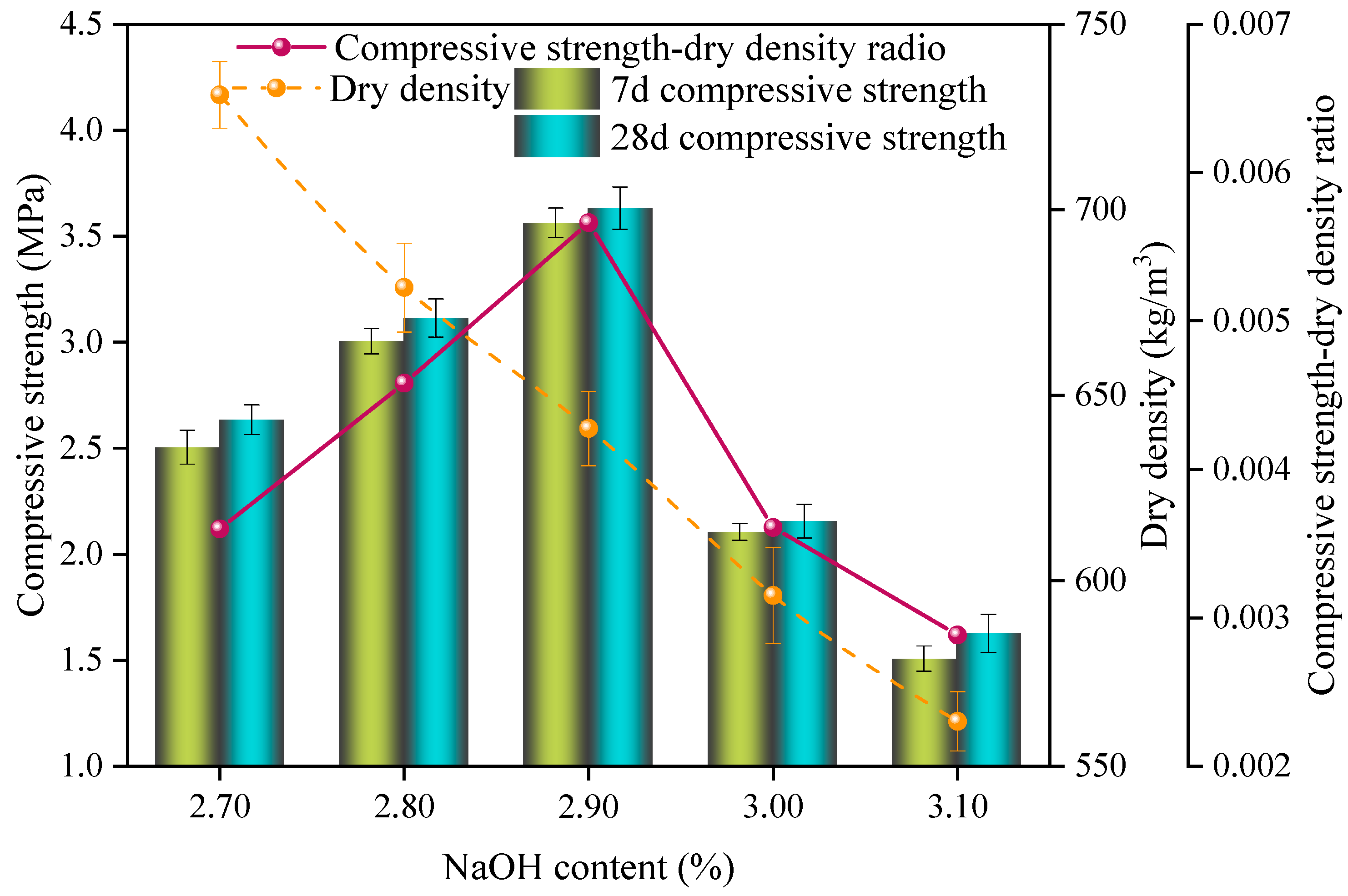 Materials 17 00836 g003