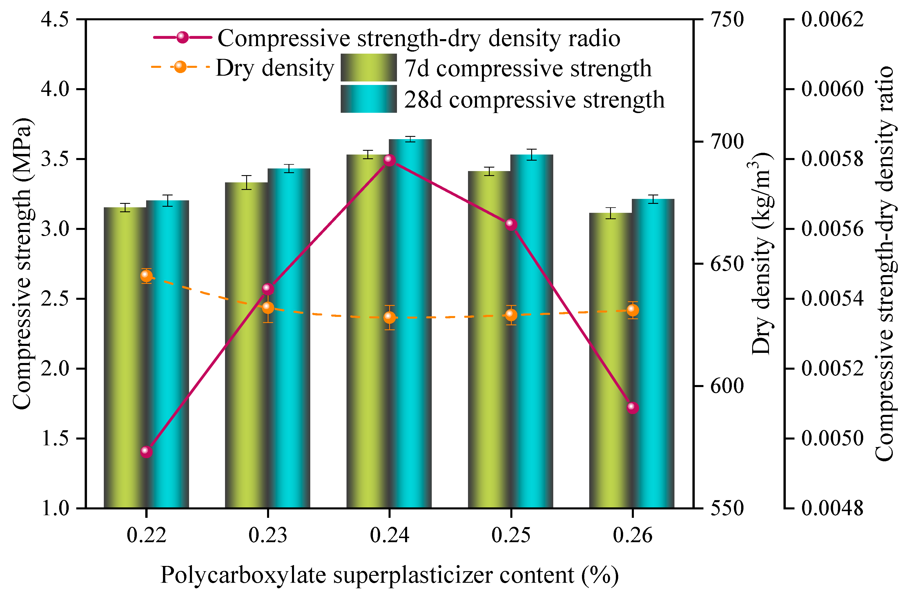 Materials 17 00836 g004