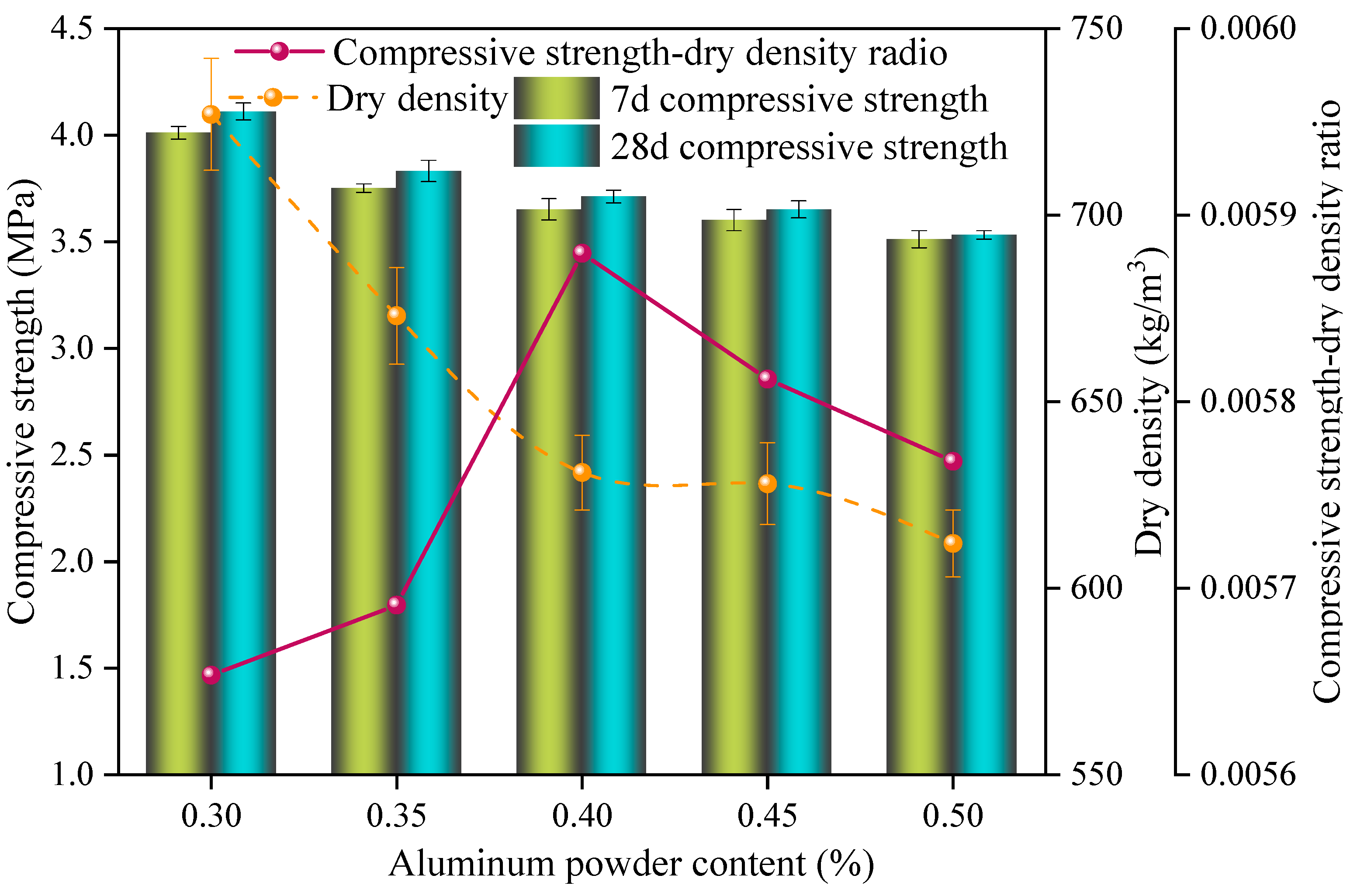 Materials 17 00836 g006
