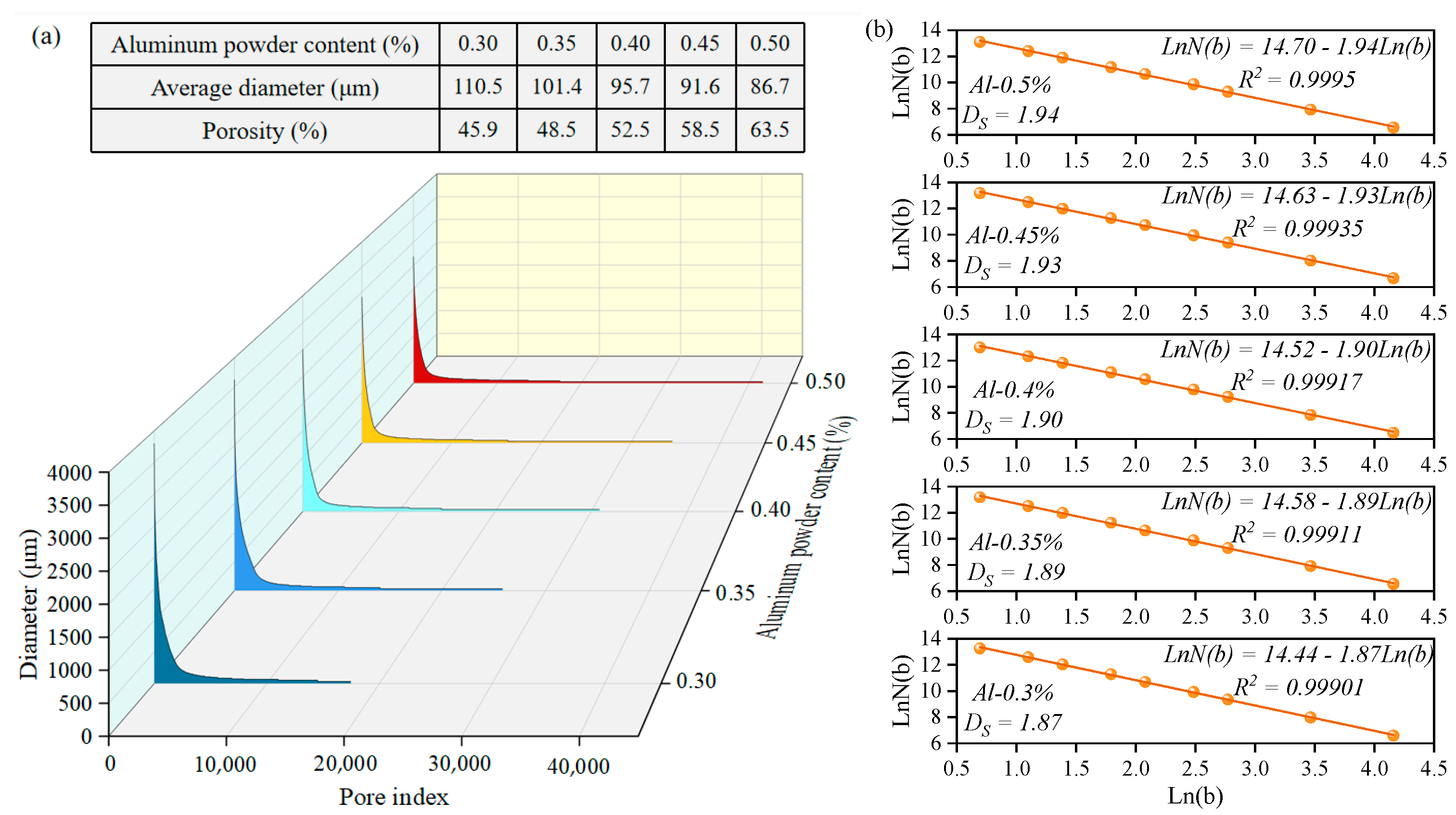 Materials 17 00836 g008