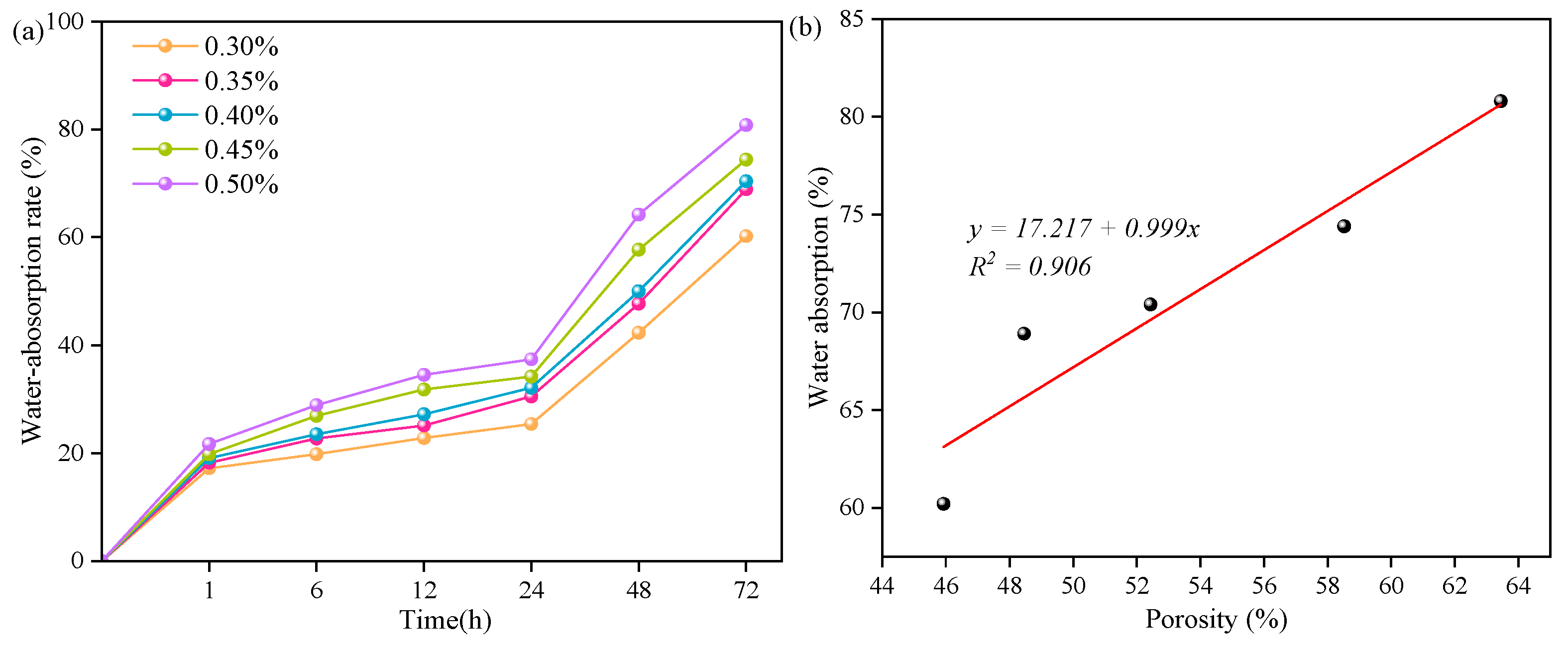 Materials 17 00836 g009