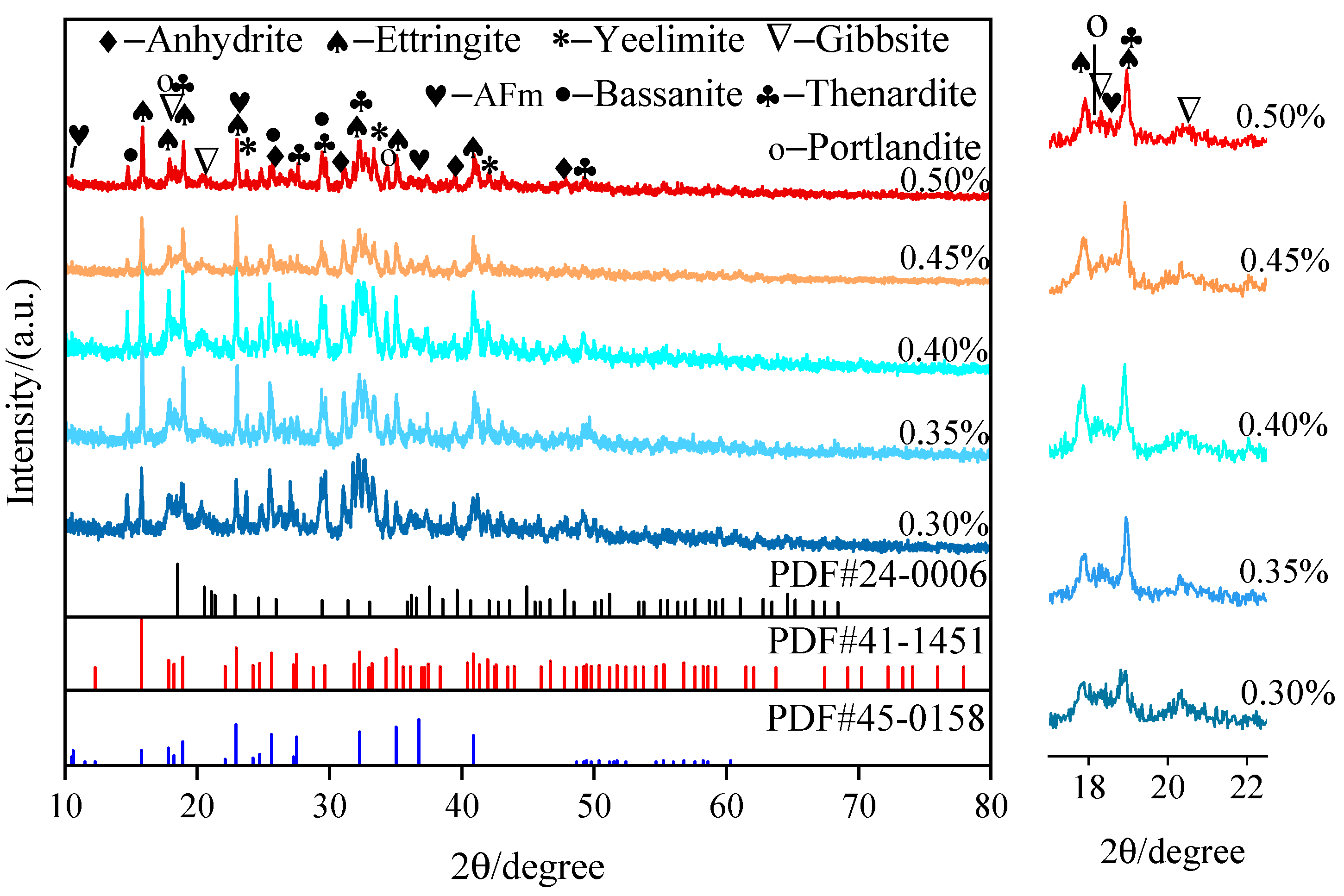 Materials 17 00836 g010