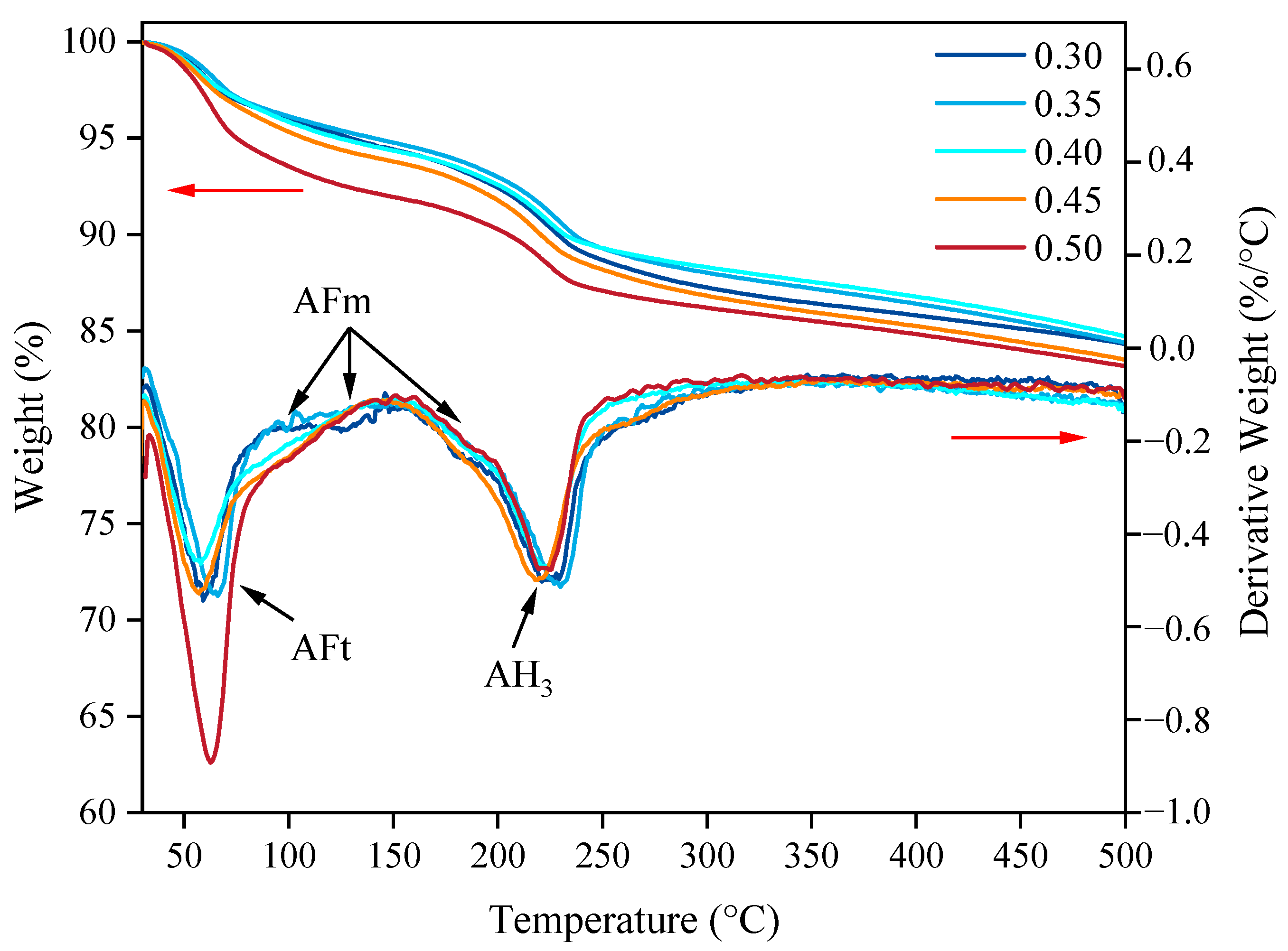 Materials 17 00836 g011