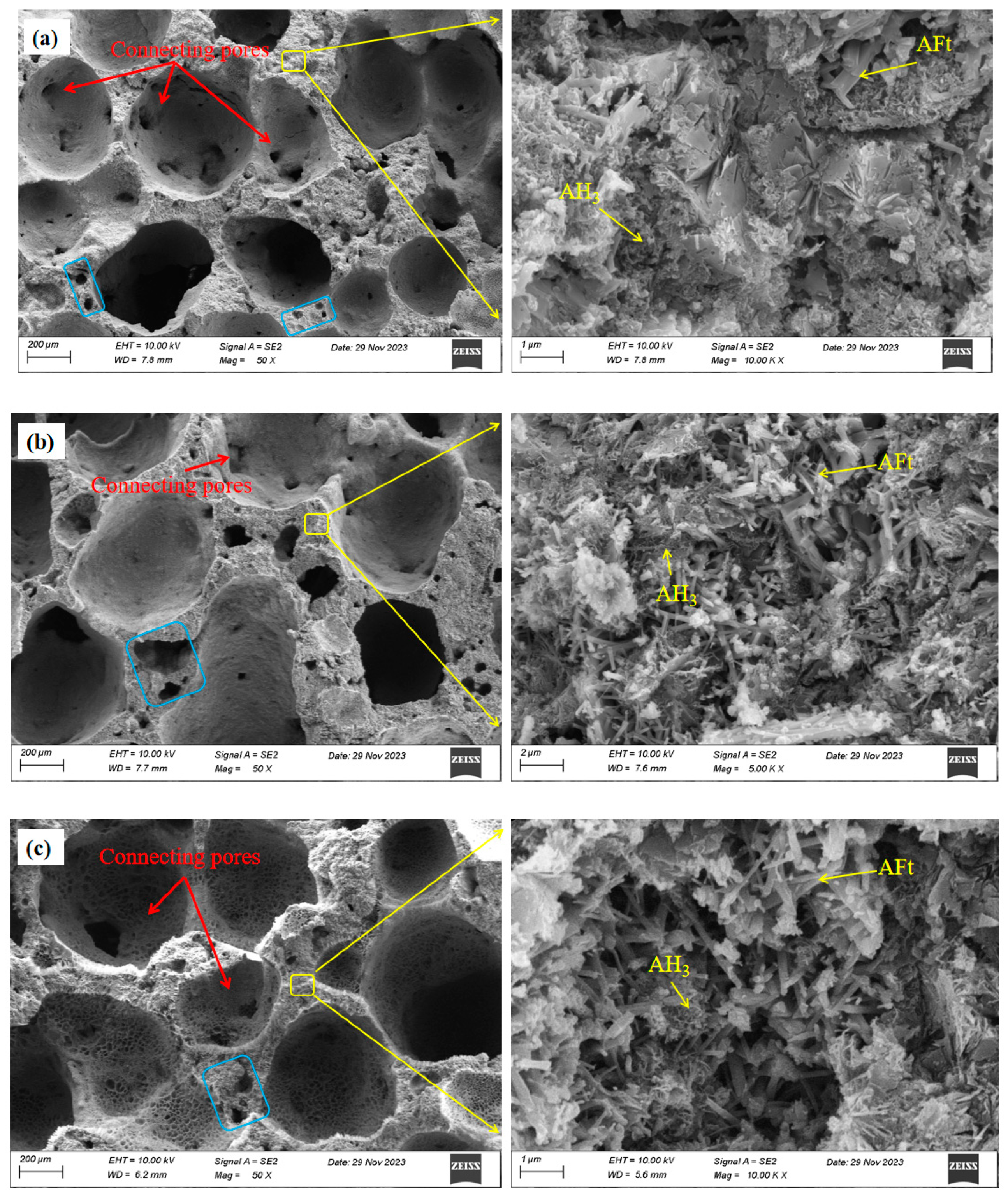 Materials 17 00836 g012a