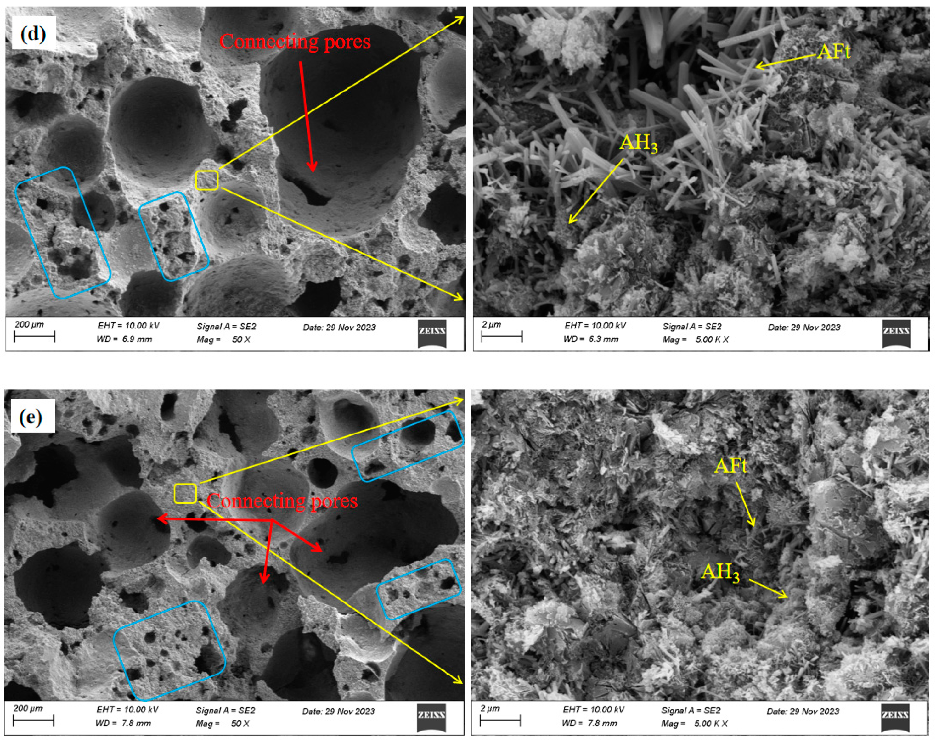 Materials 17 00836 g012b