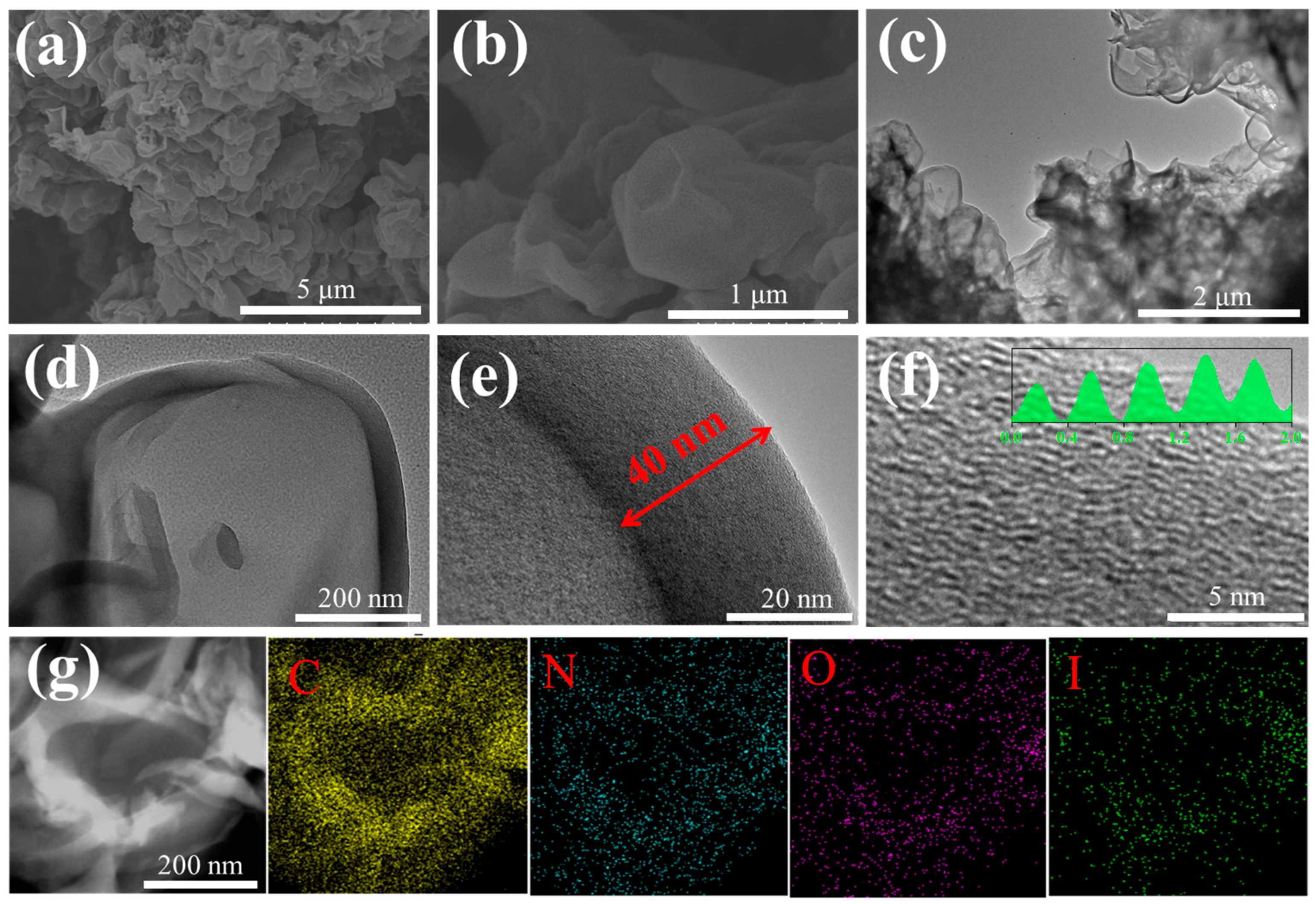 Materials 17 00838 g001