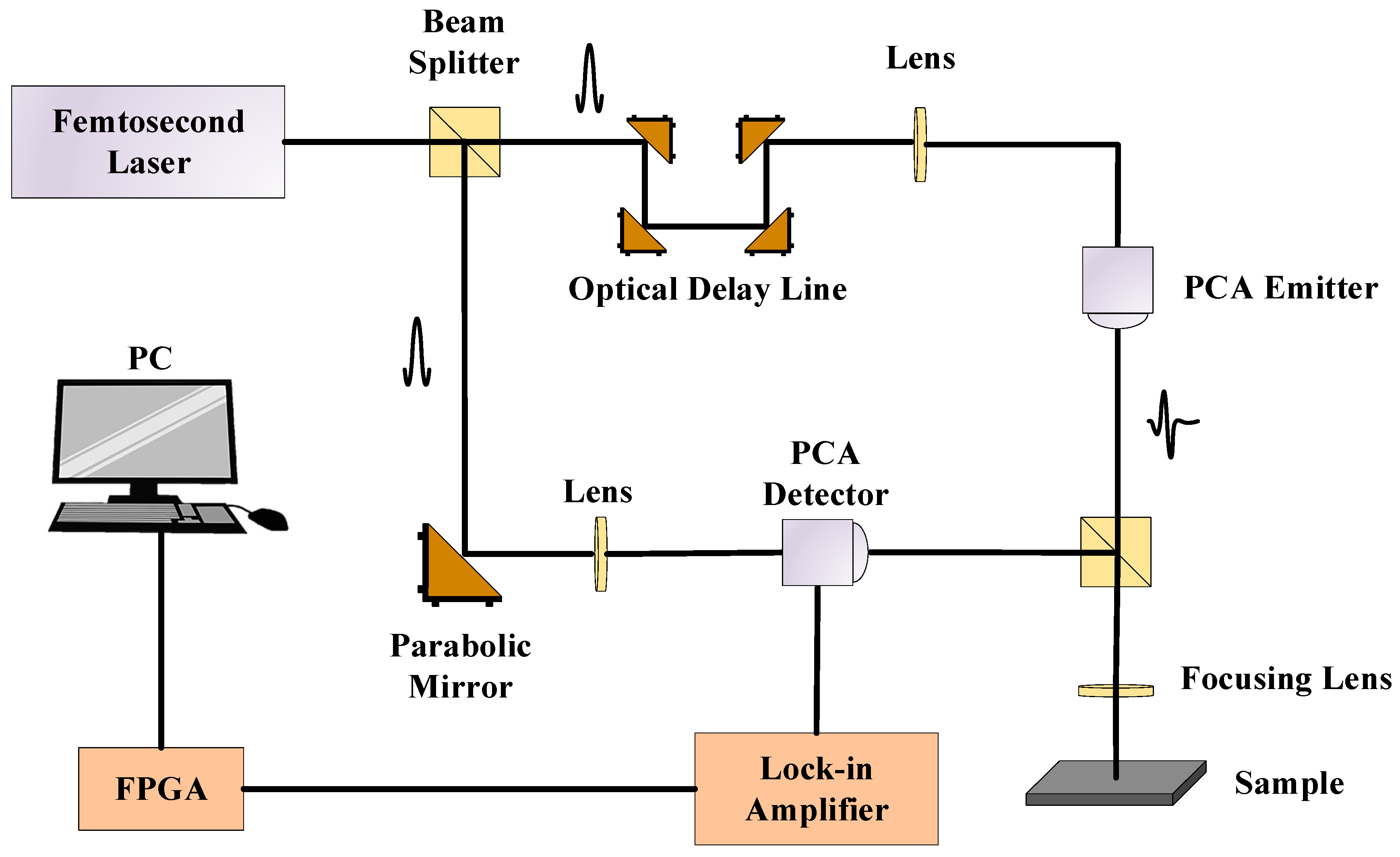 Materials 17 00839 g001