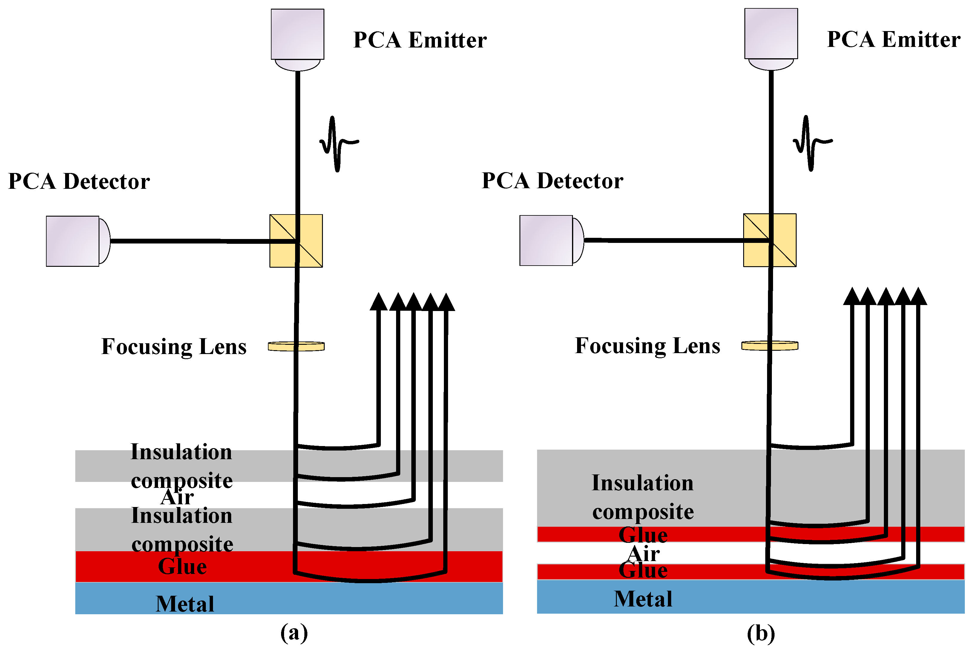 Materials 17 00839 g003