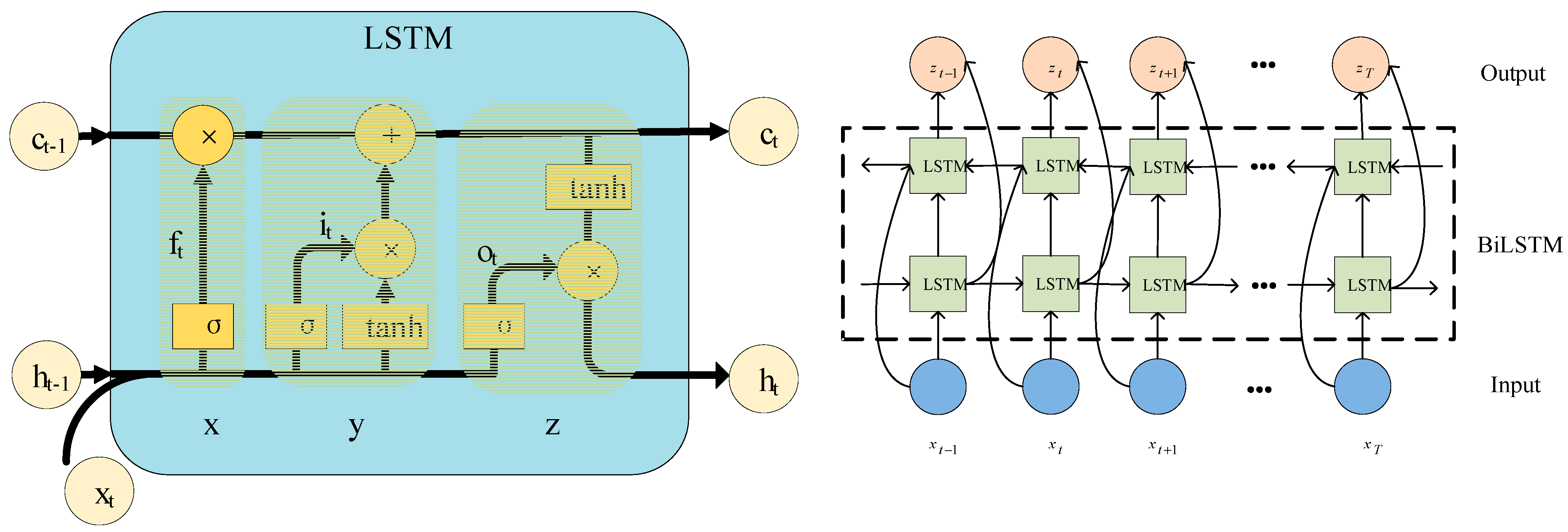 Materials 17 00839 g005