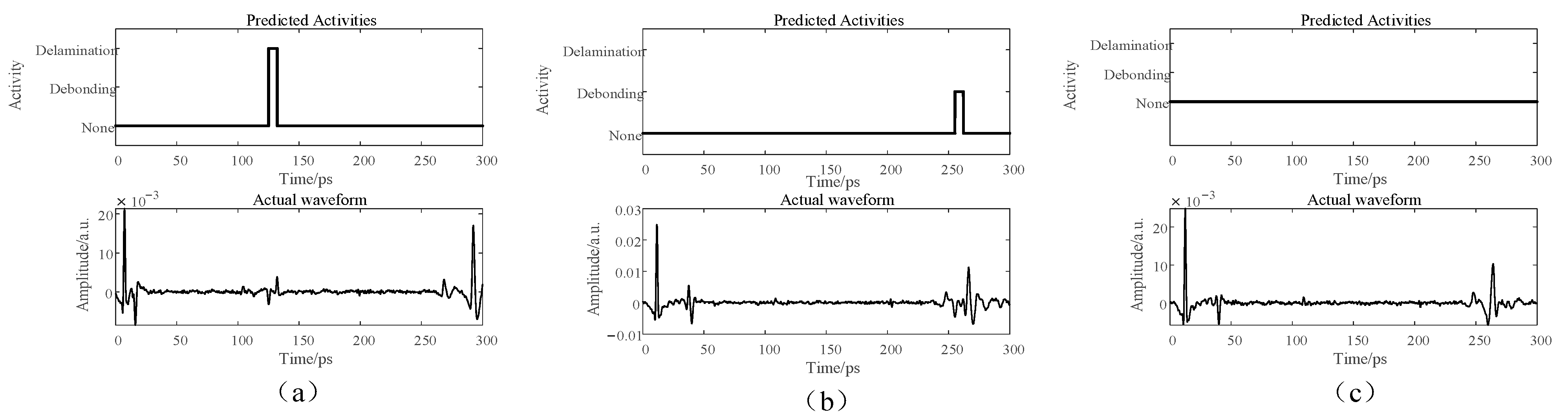 Materials 17 00839 g008