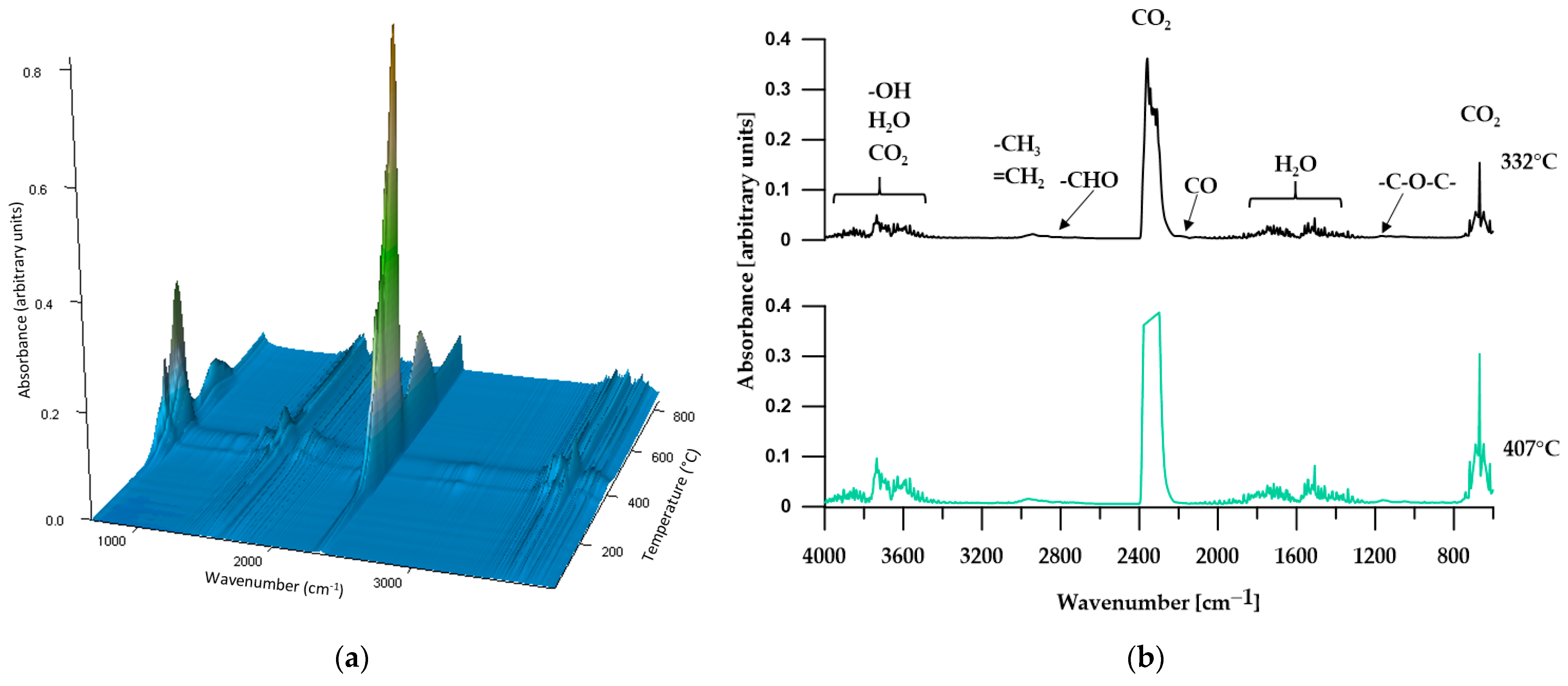 Materials 17 00840 g009
