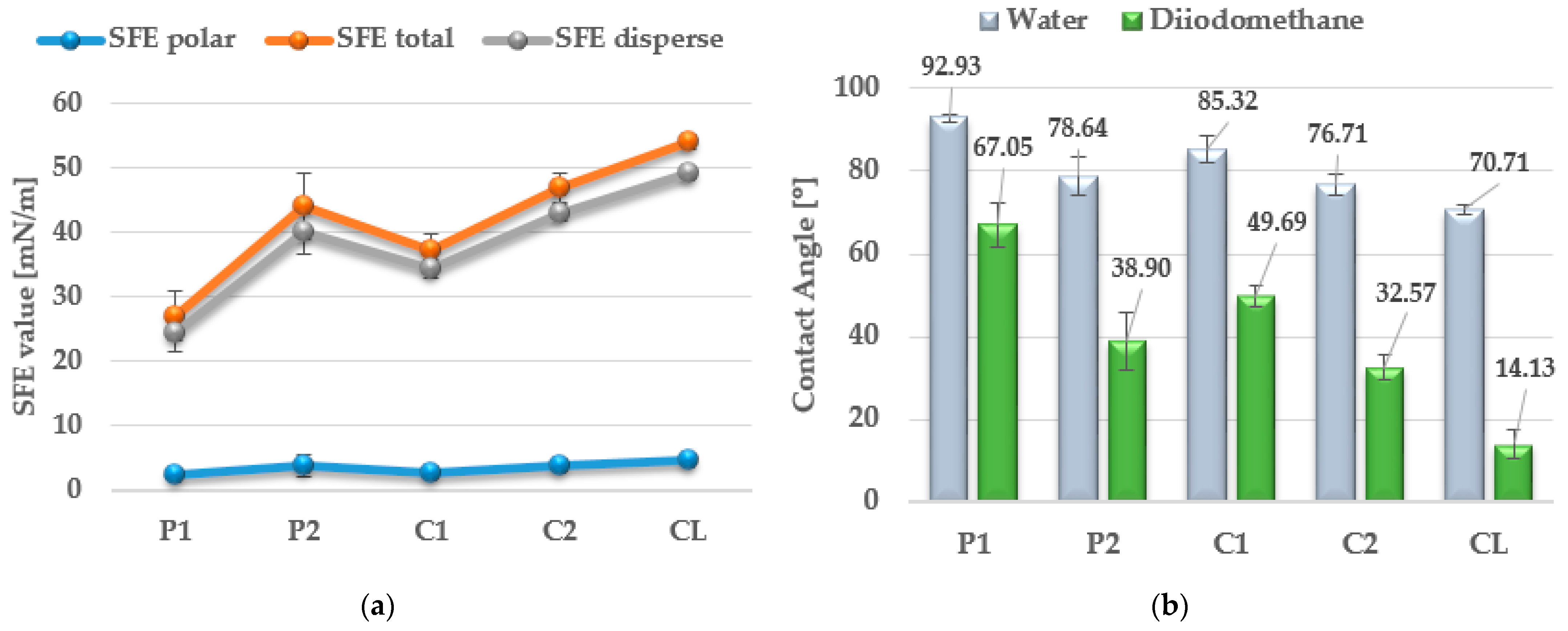 Materials 17 00840 g013