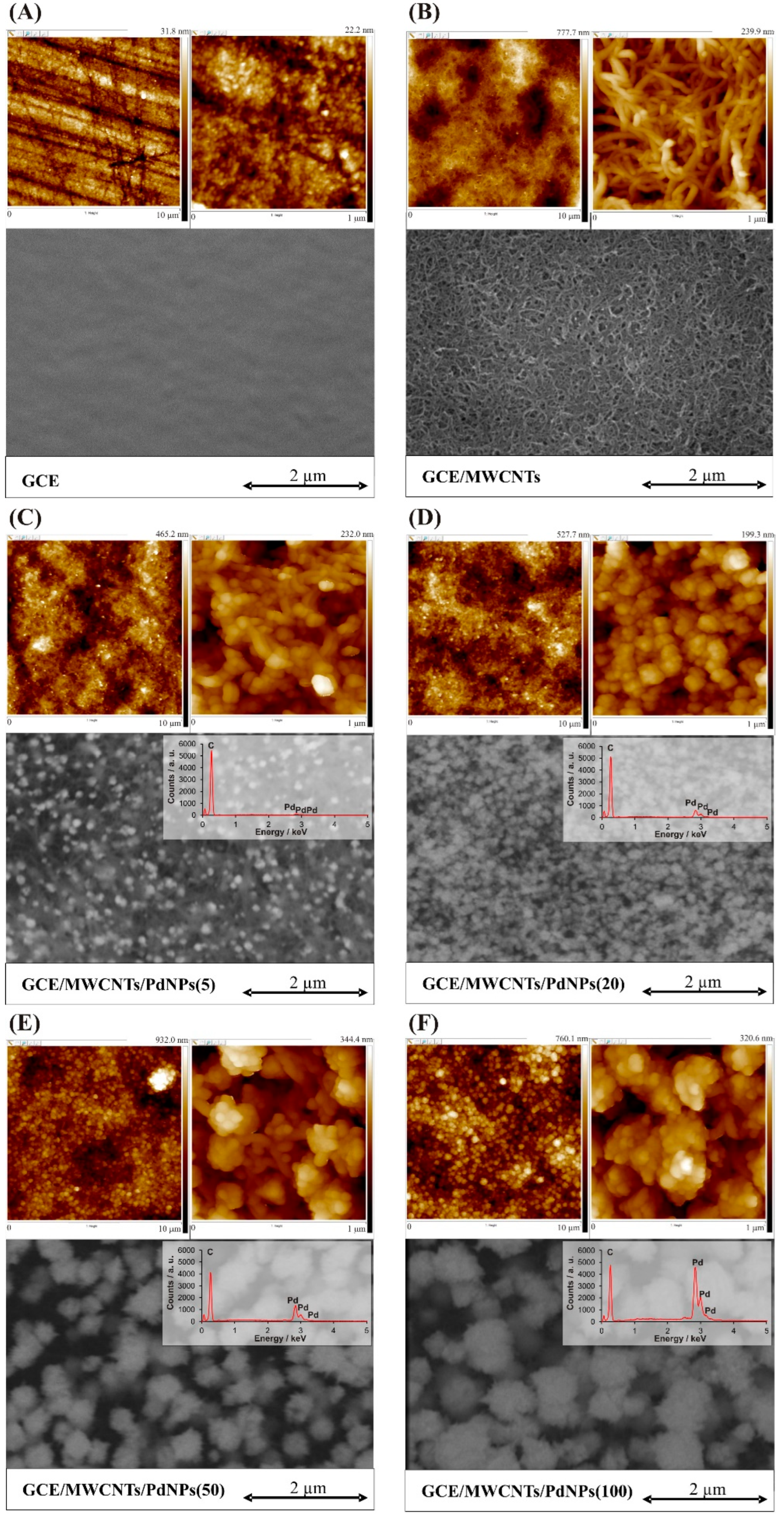 Materials 17 00841 g001