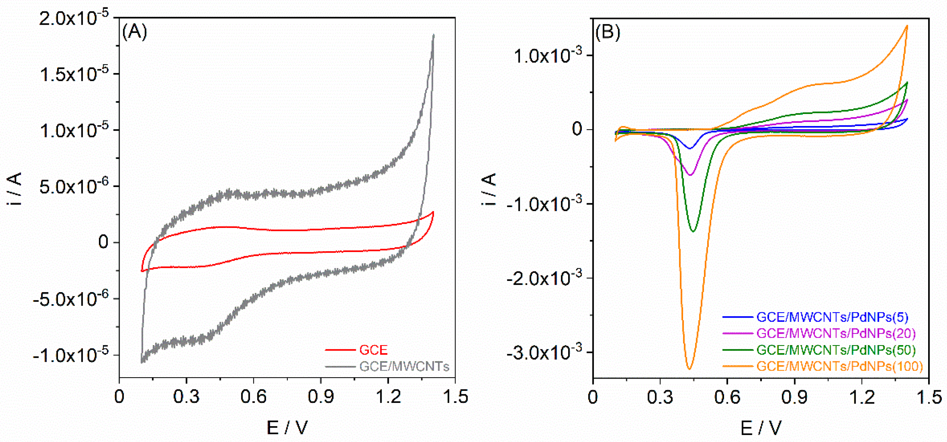 Materials 17 00841 g002