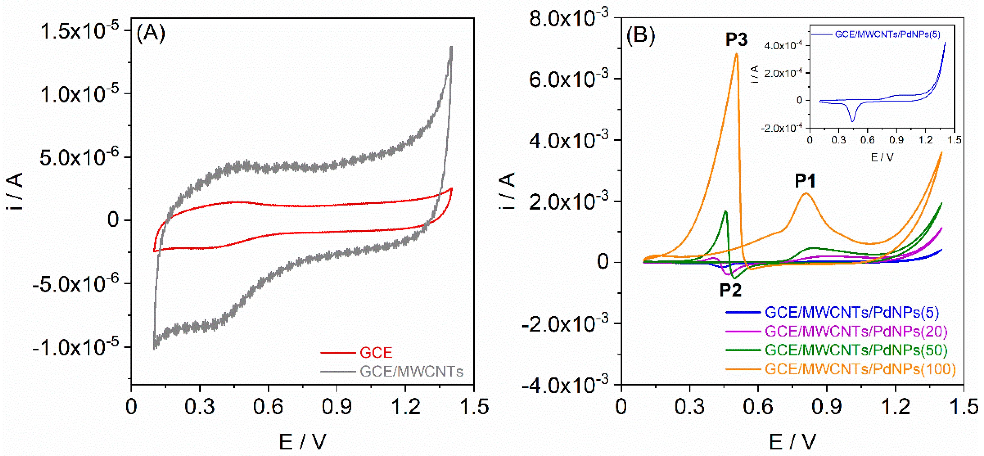 Materials 17 00841 g004