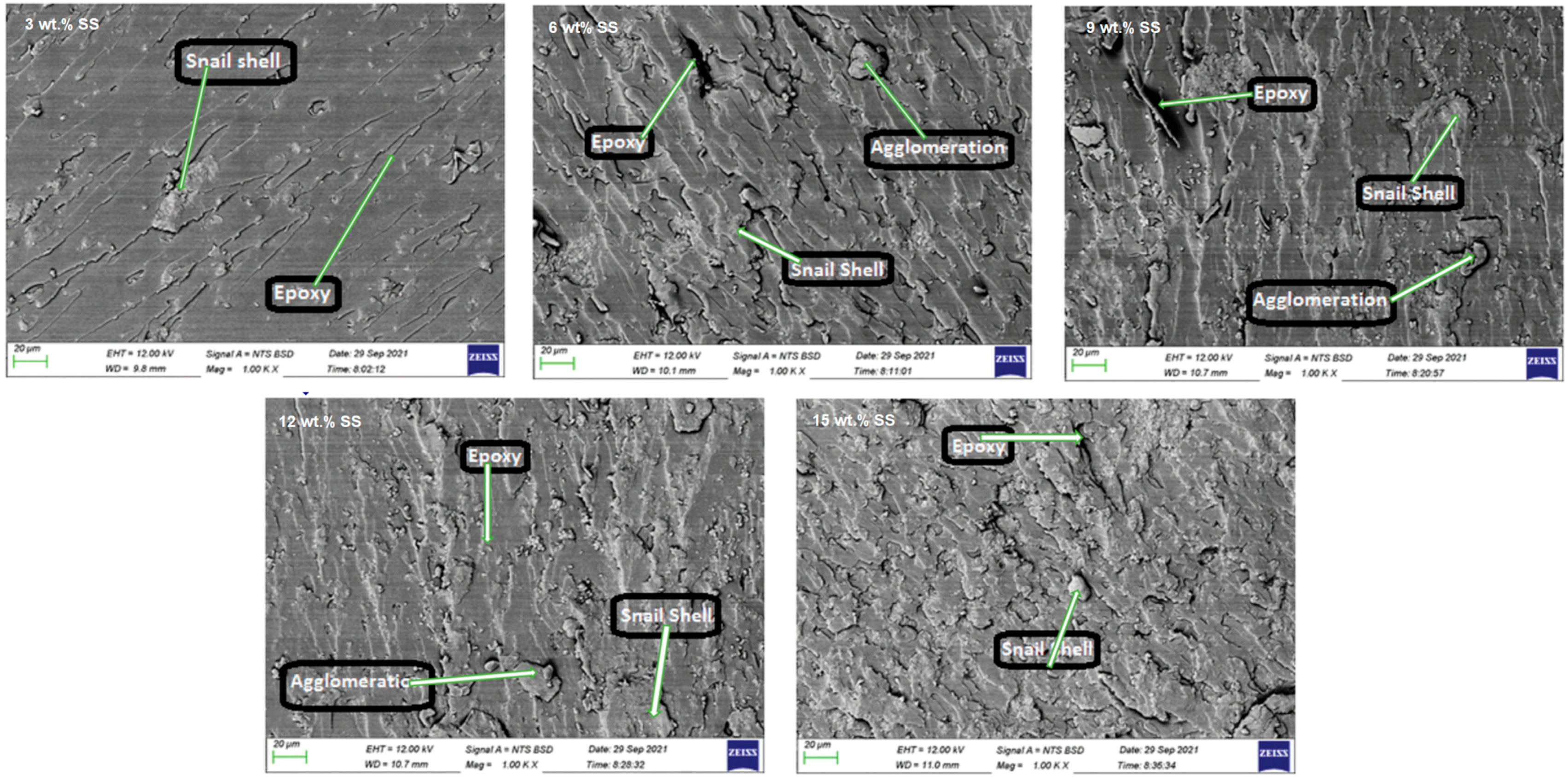 Materials 17 00843 g004