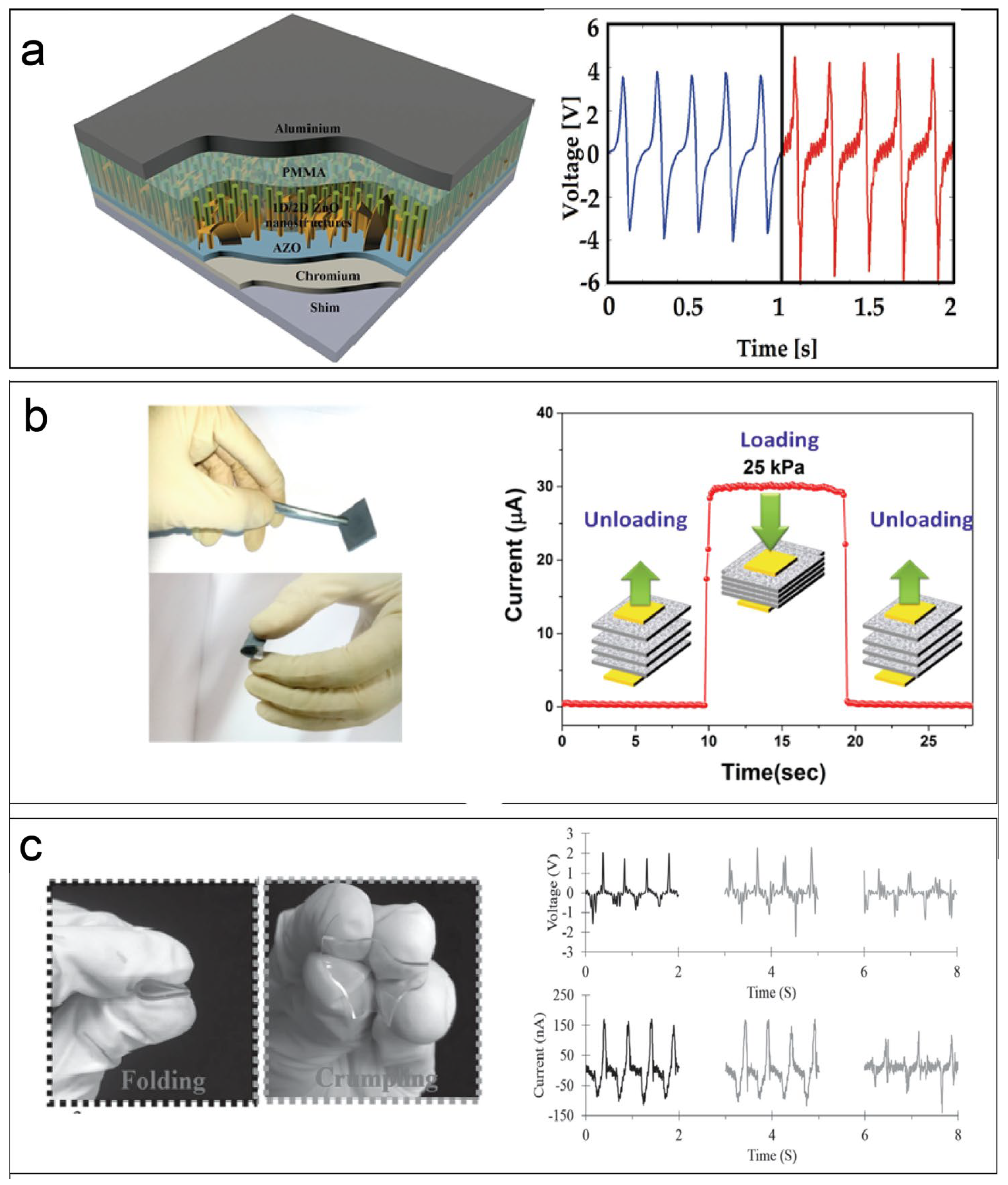 Materials 17 00844 g002