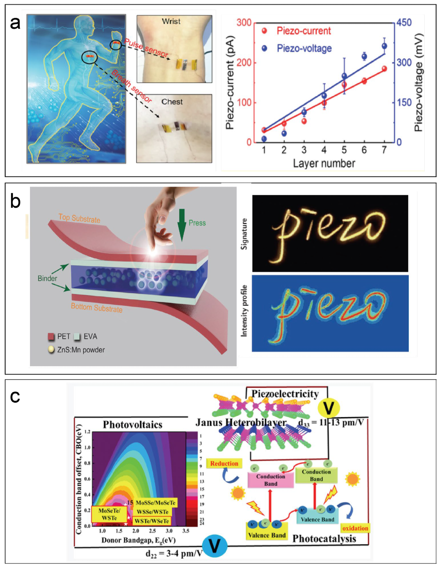 Materials 17 00844 g003