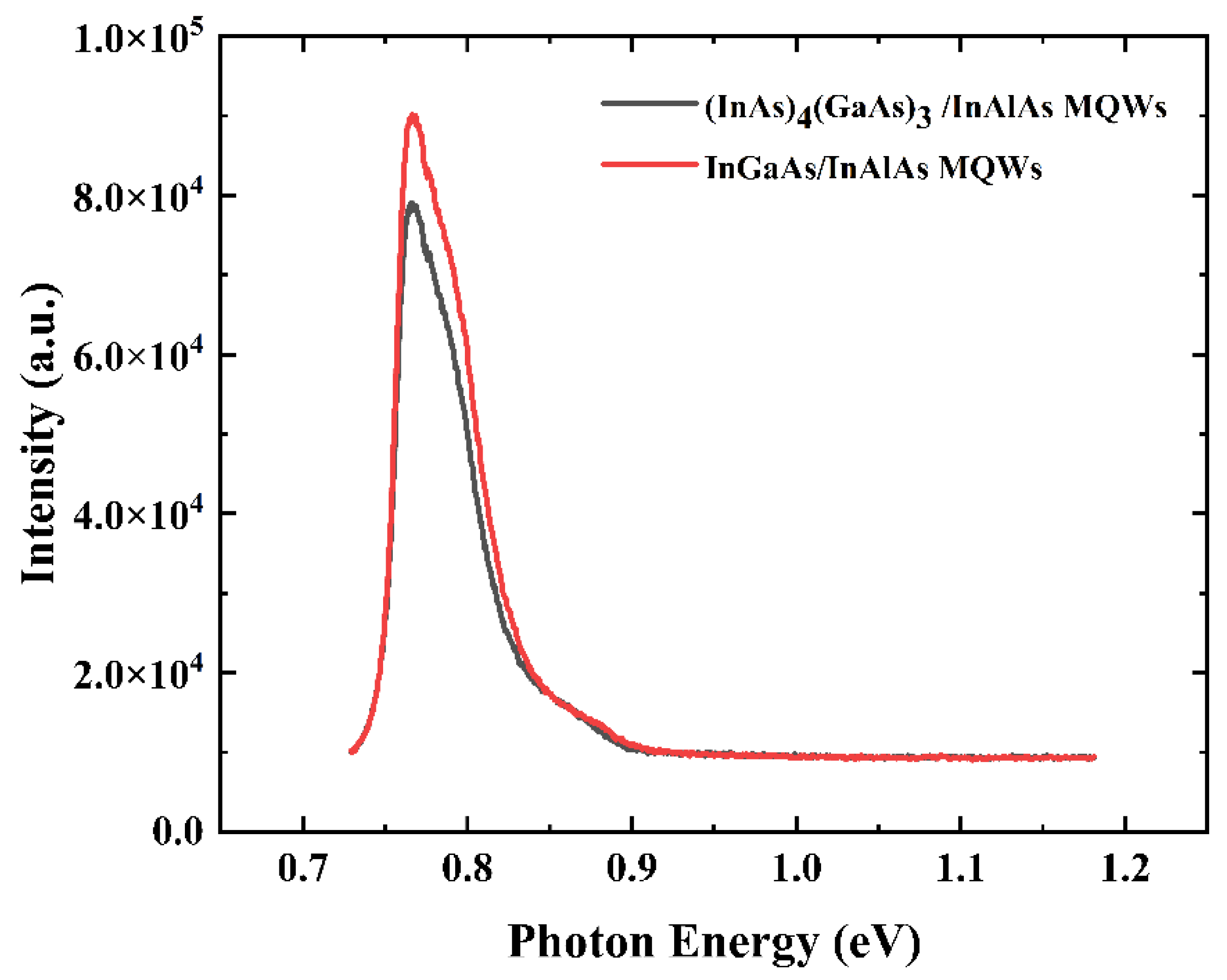 Materials 17 00845 g006