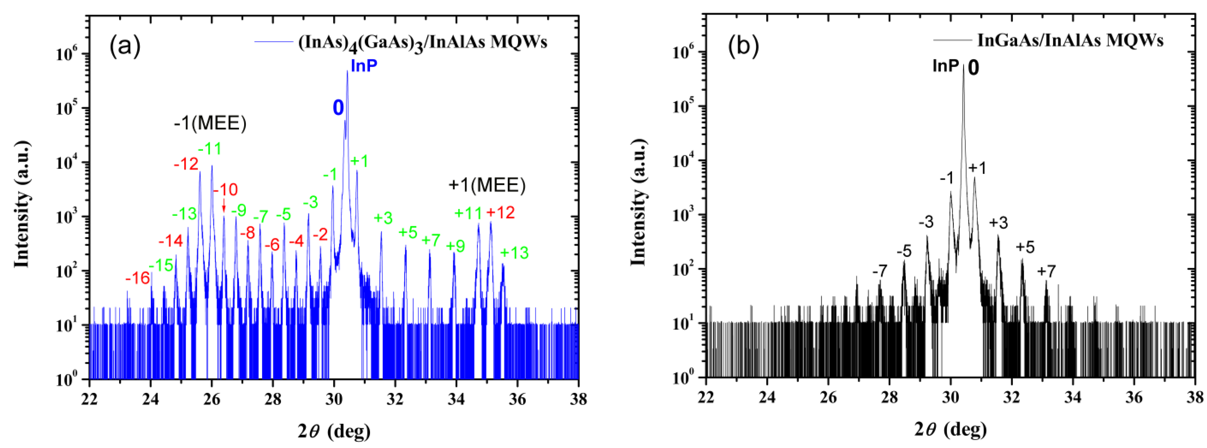 Materials 17 00845 g008
