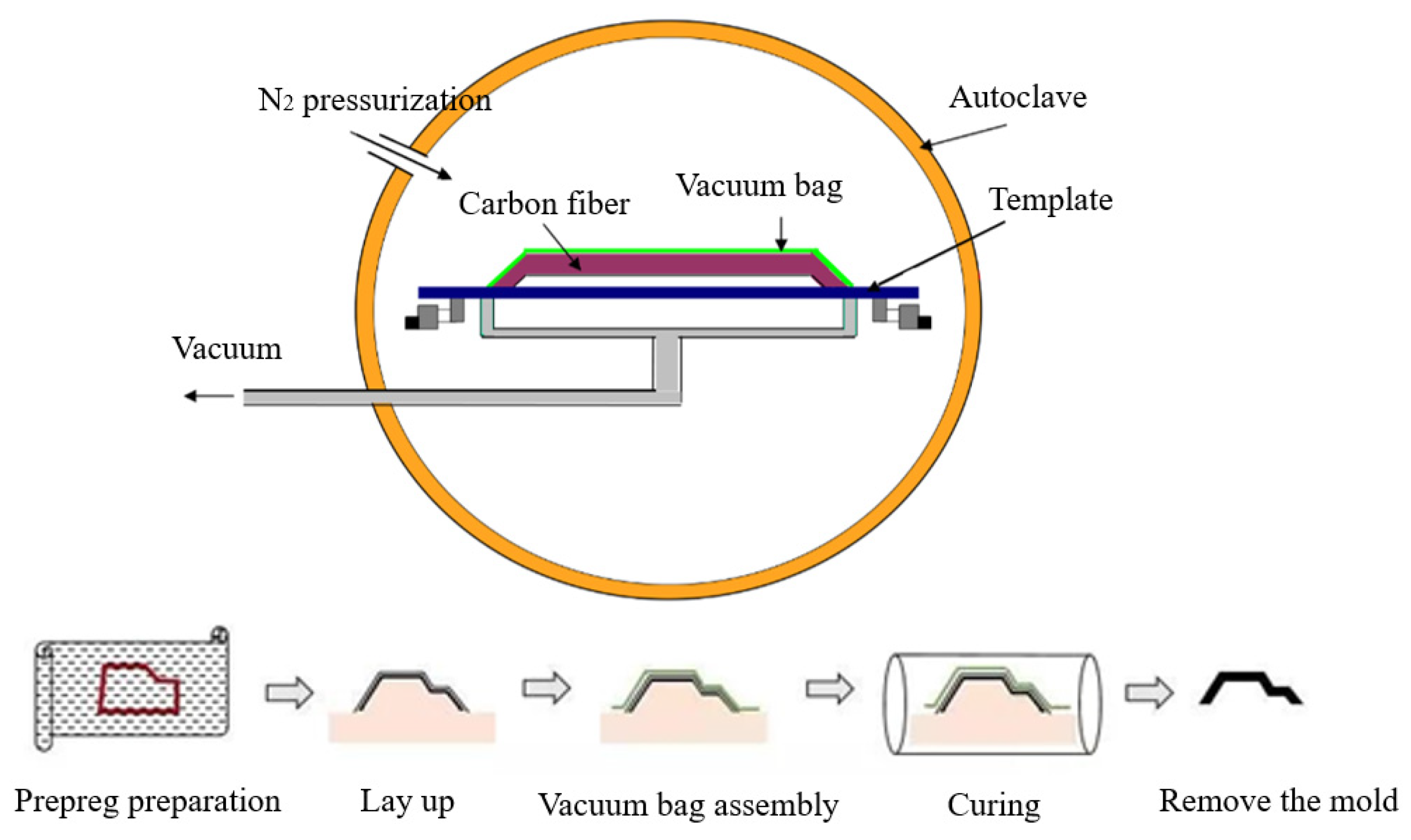 Materials 17 00846 g002