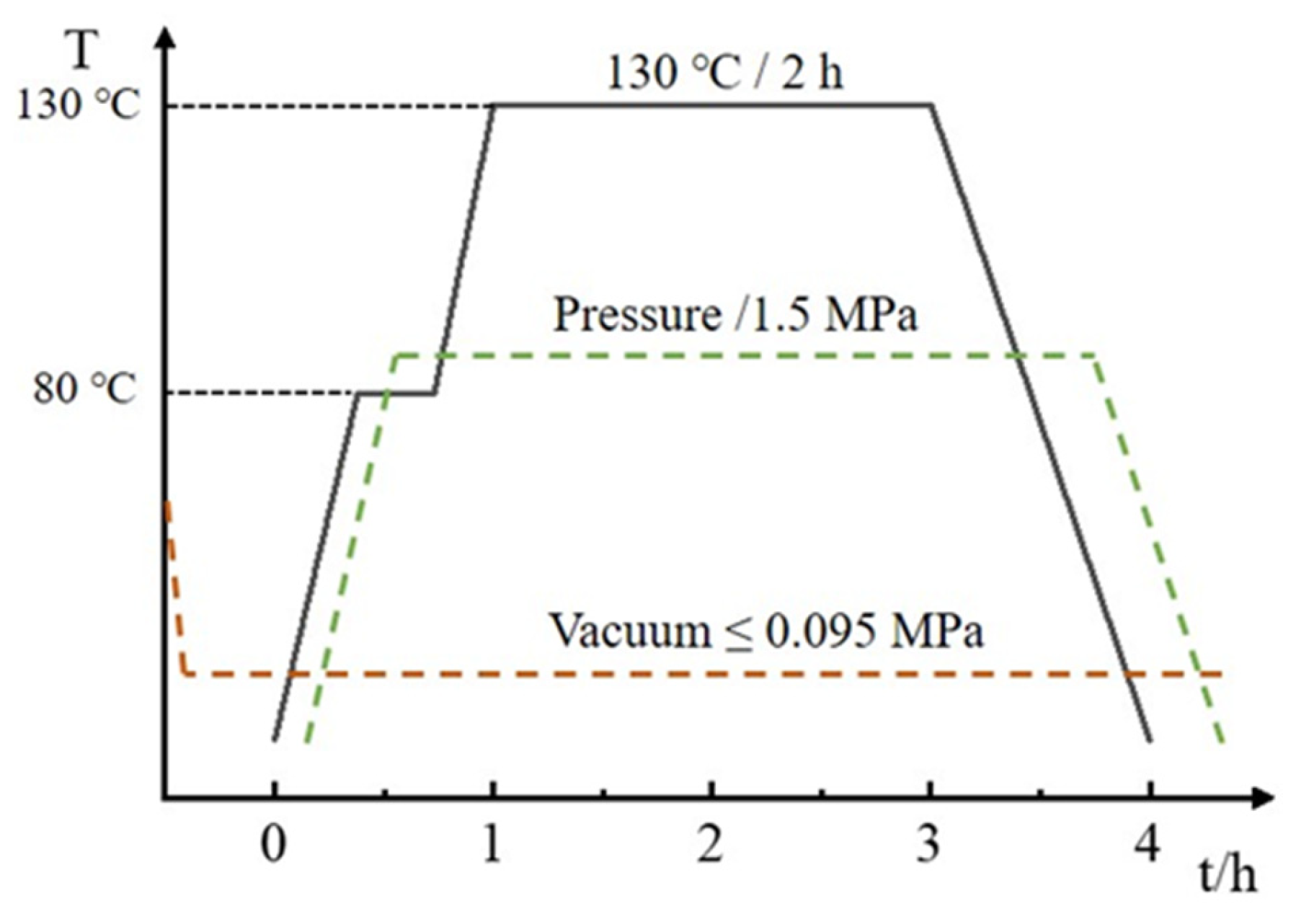 Materials 17 00846 g003