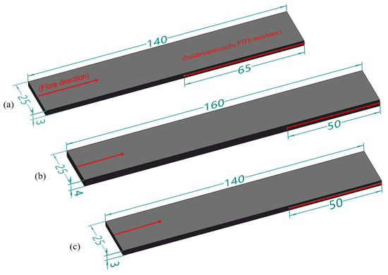 Fracture Performance Study of Carbon-Fiber-Reinforced Resin Matrix ...