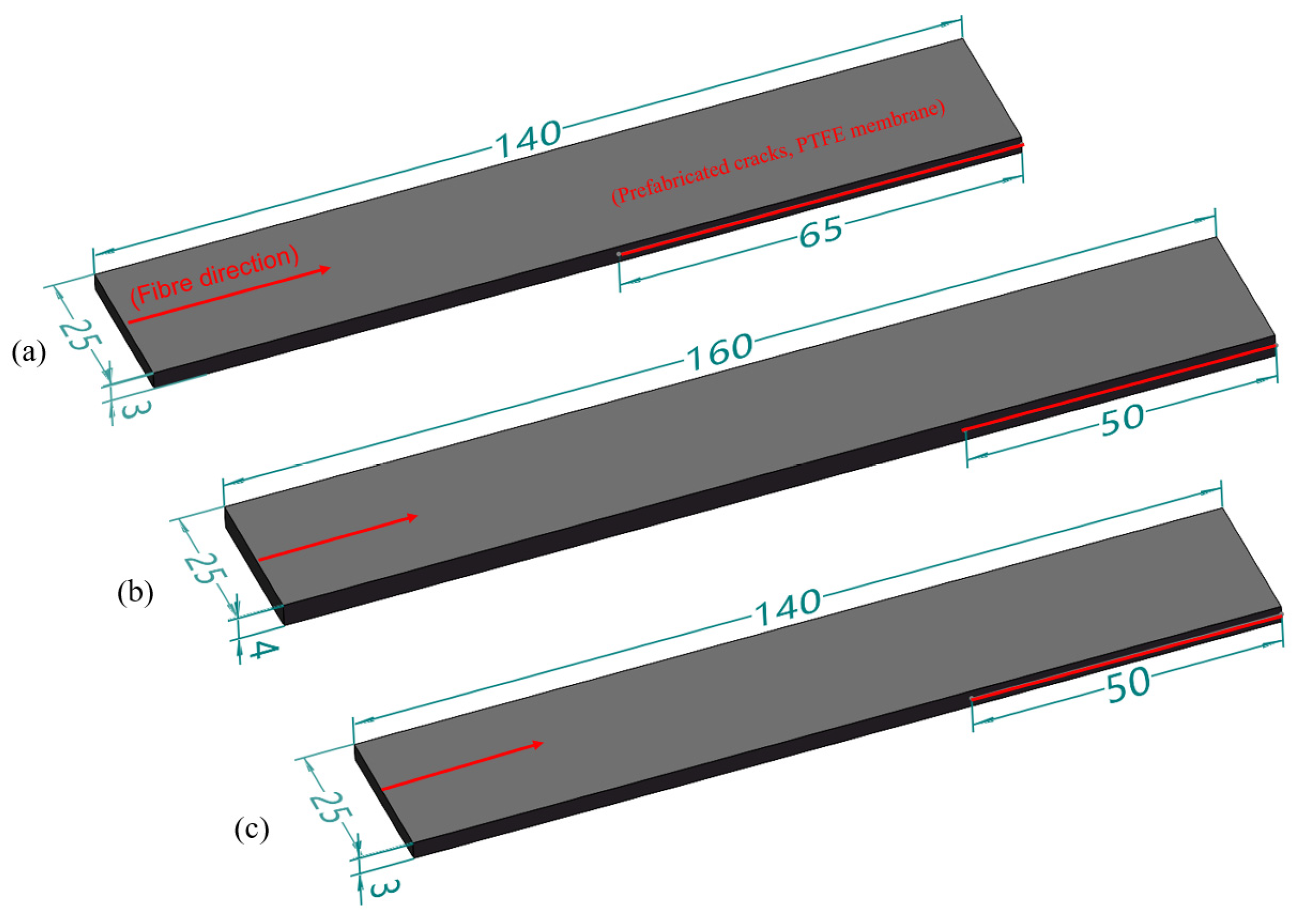 Materials 17 00846 g004