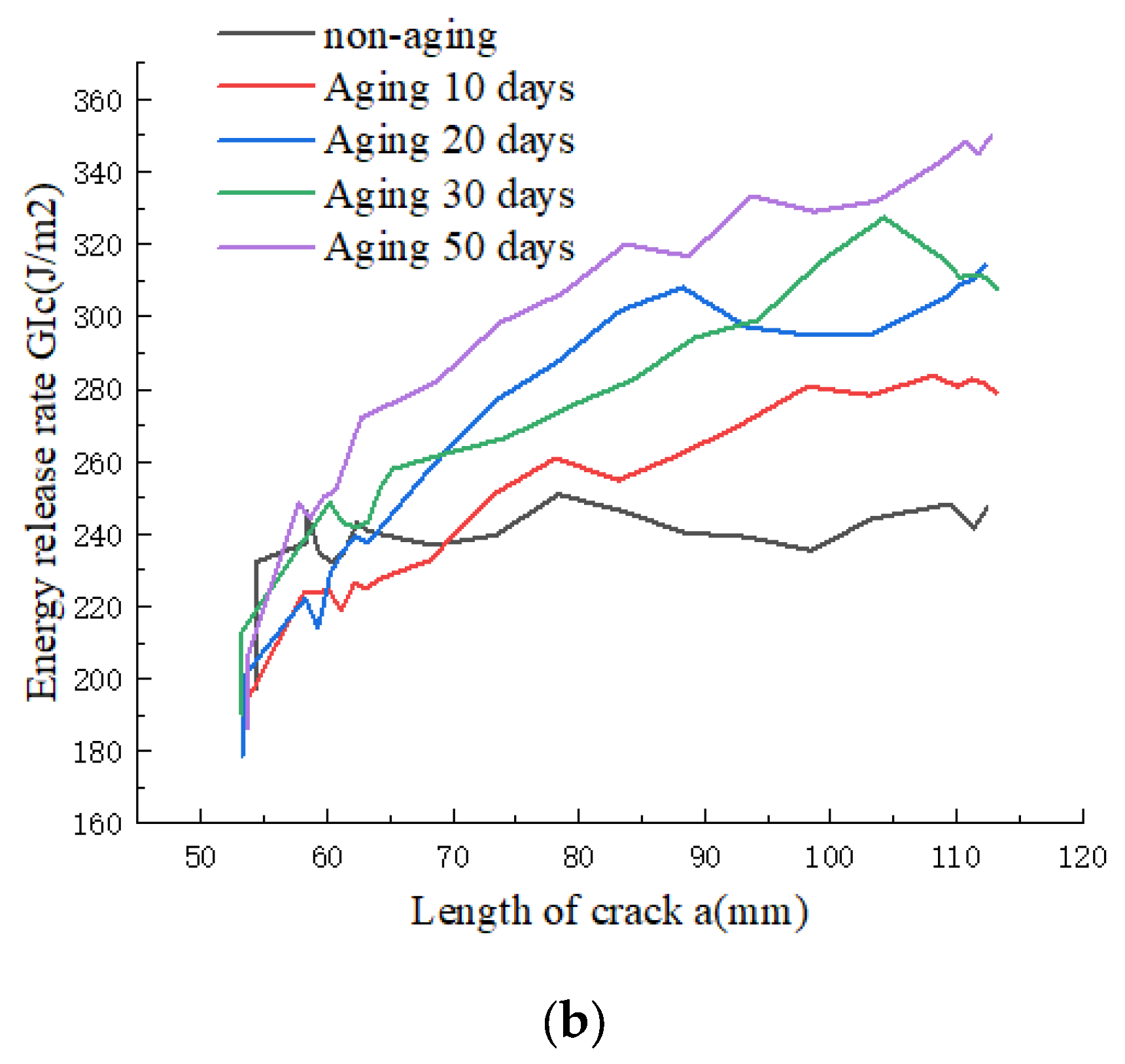 Materials 17 00846 g007b