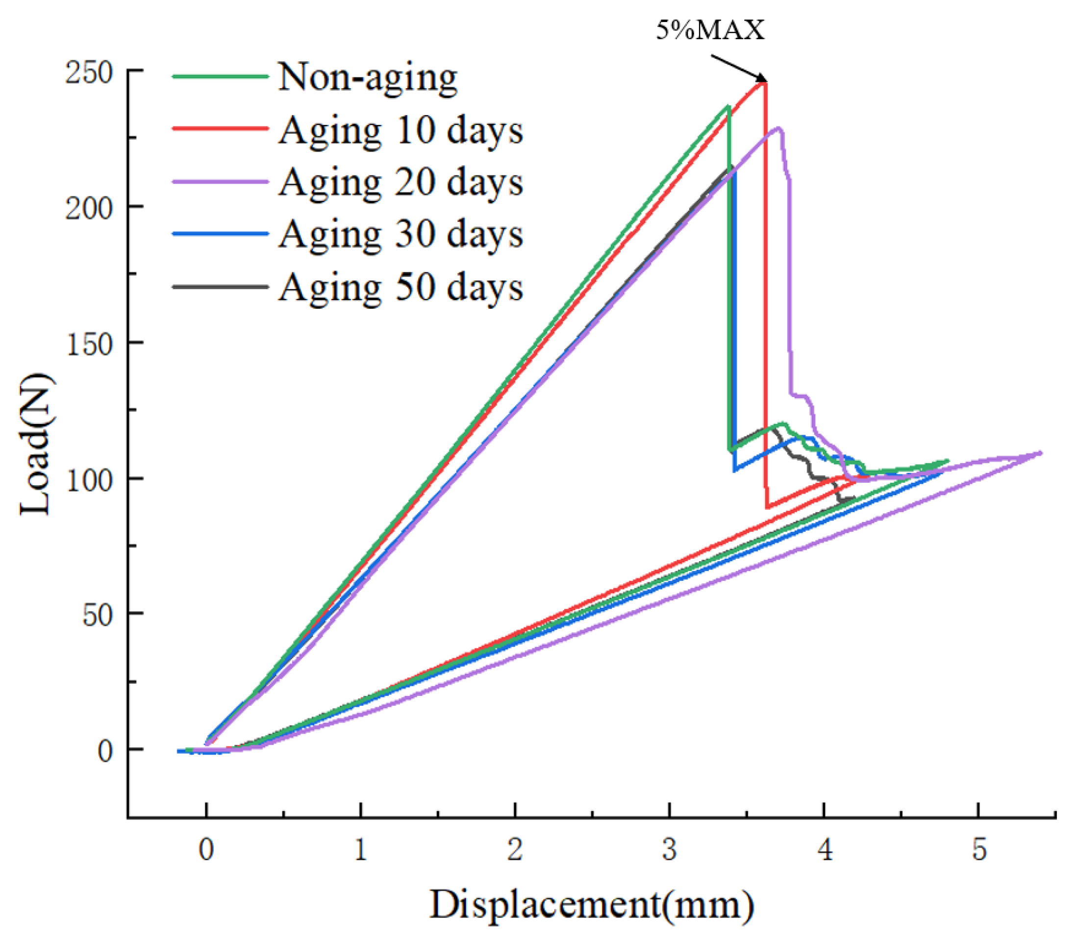 Materials 17 00846 g012