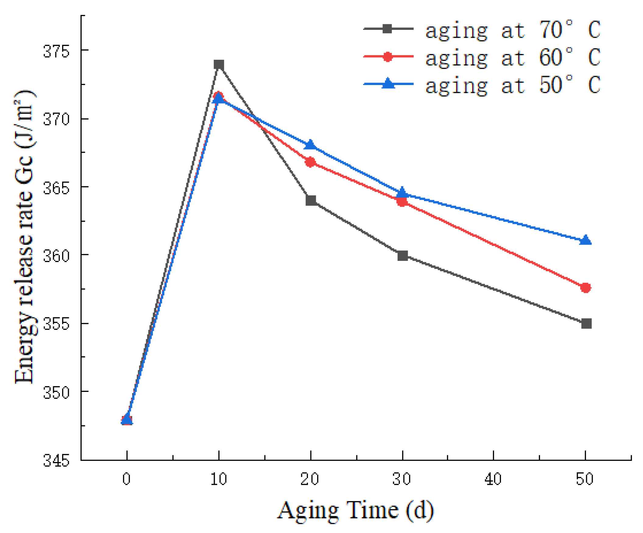Materials 17 00846 g013