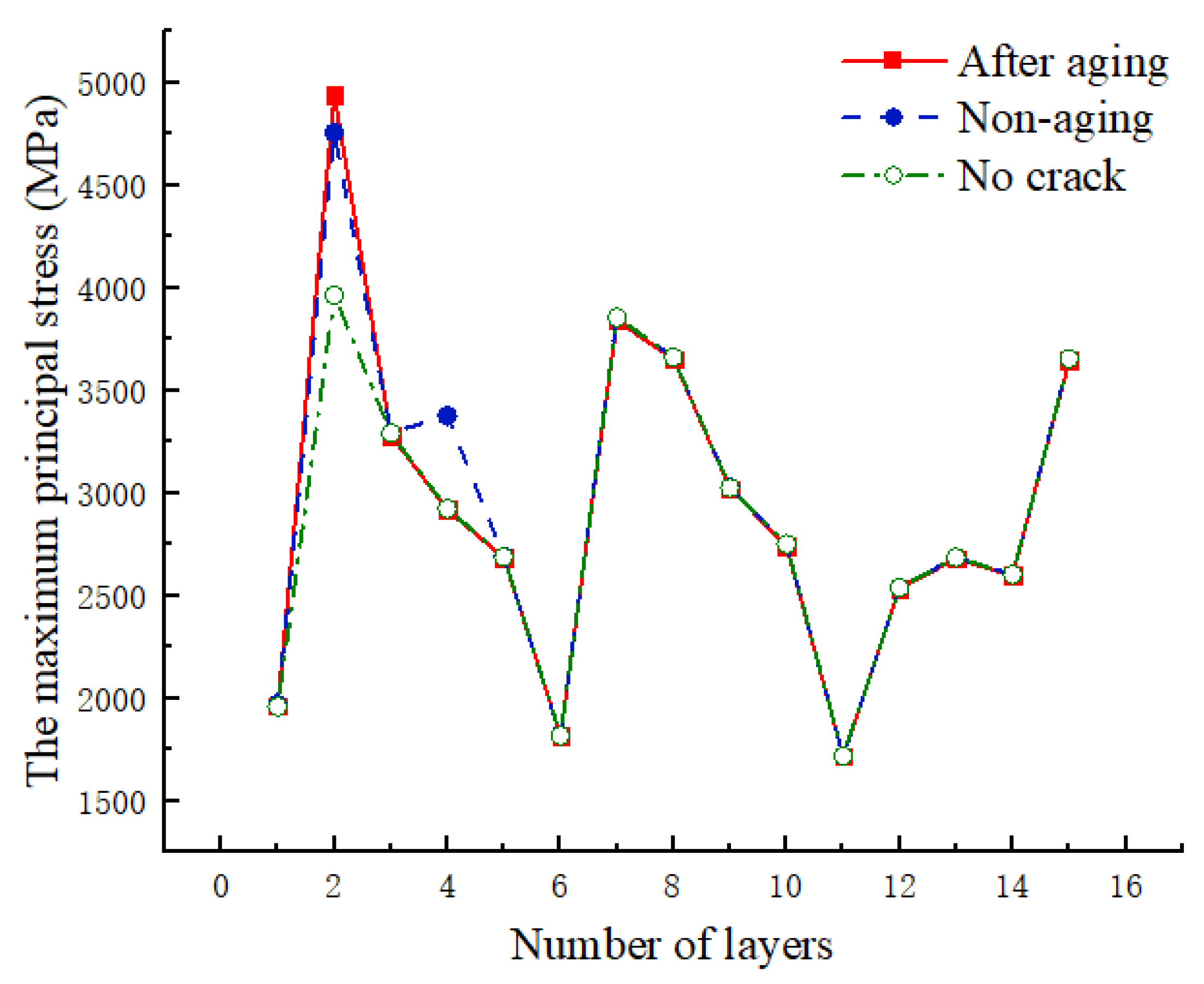 Materials 17 00846 g020