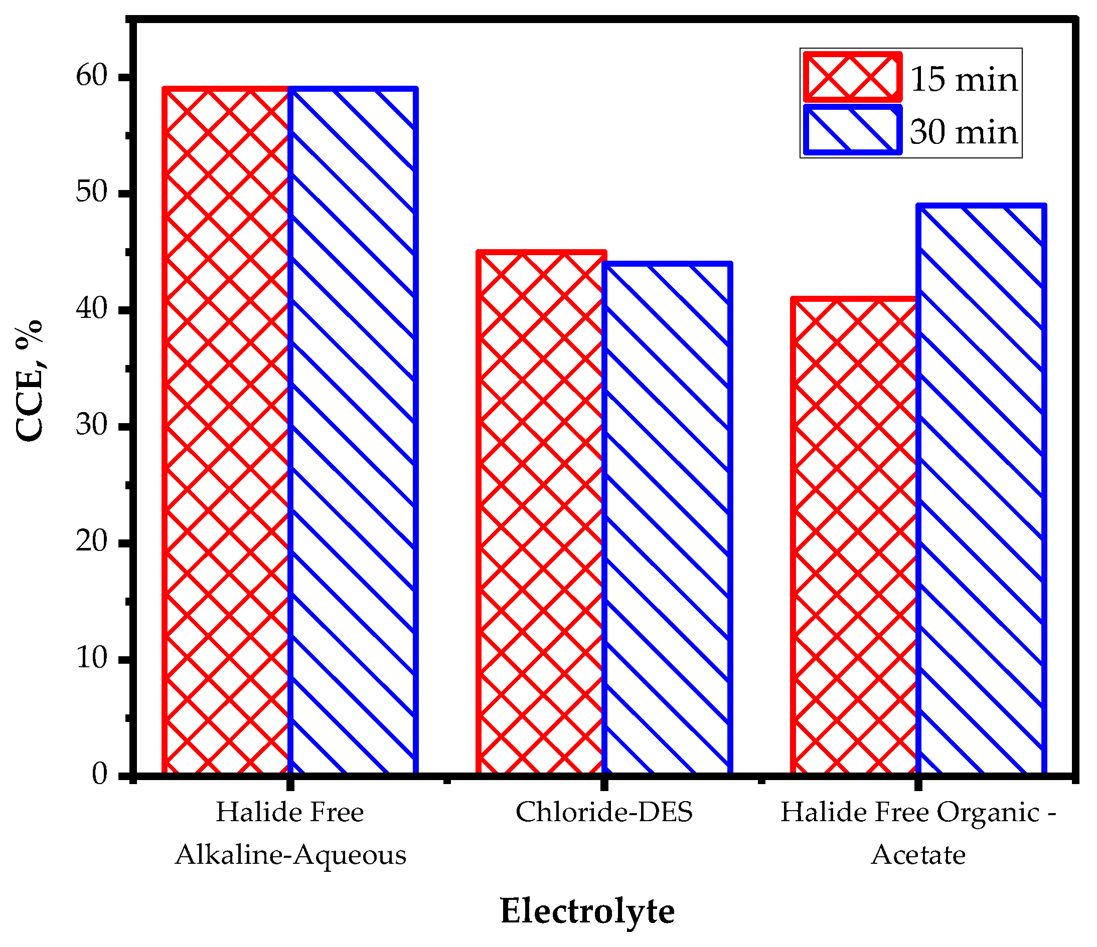 Materials 17 00851 g001