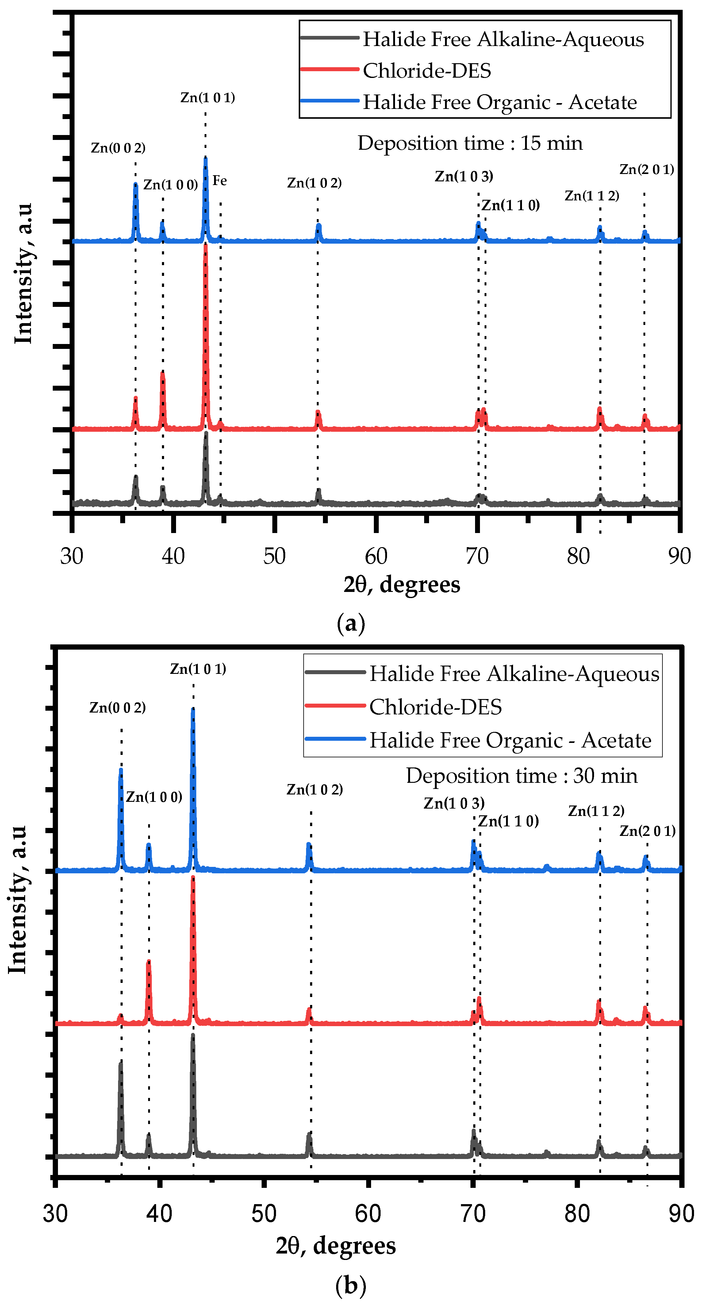 Materials 17 00851 g003