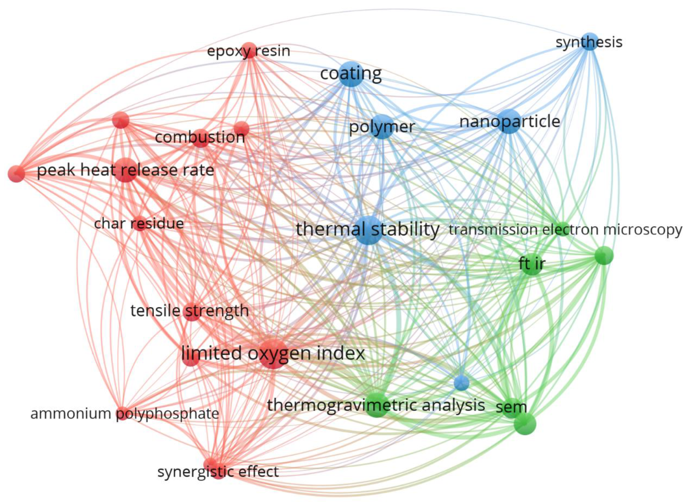 Materials 17 00852 g001