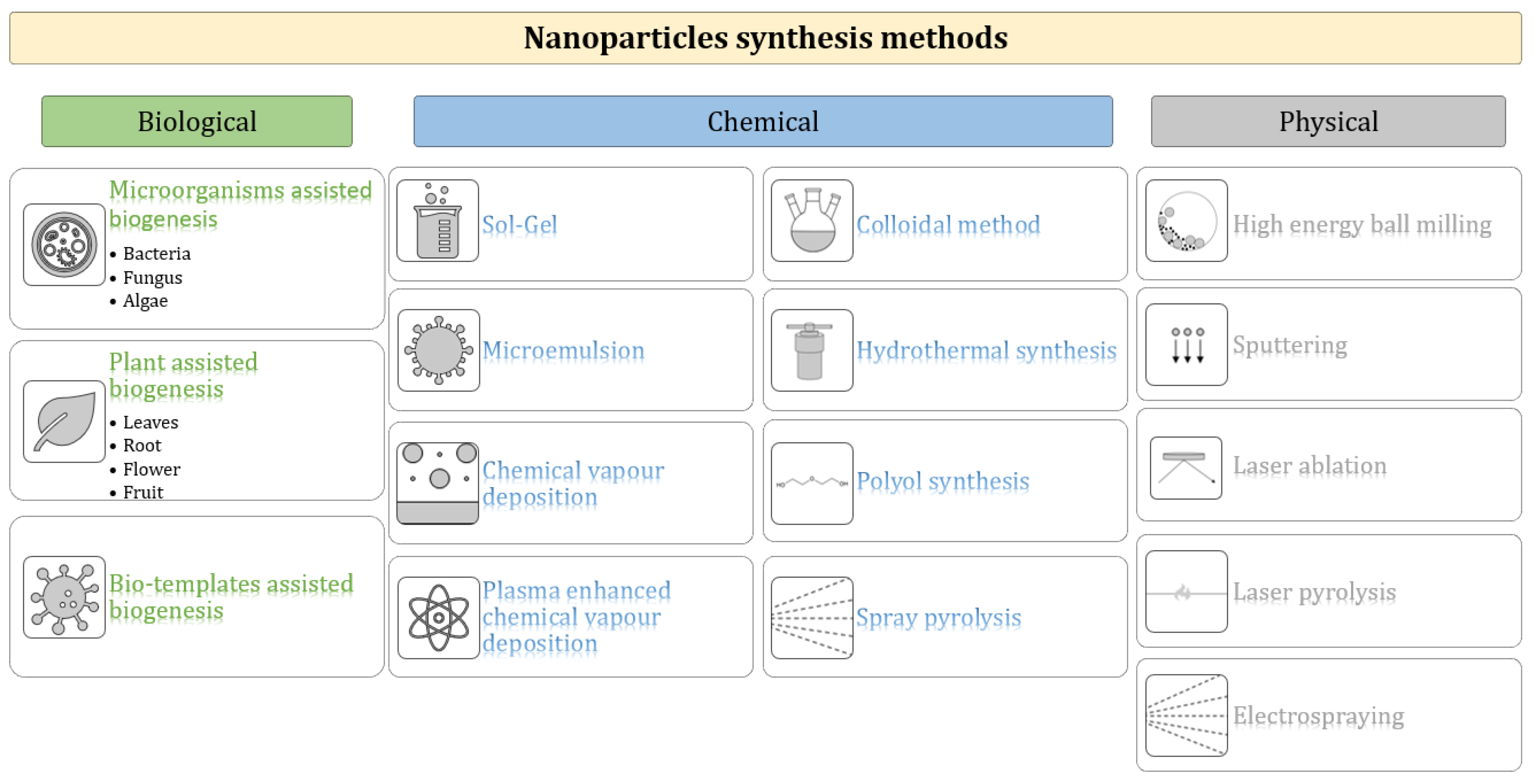 Materials 17 00852 g003