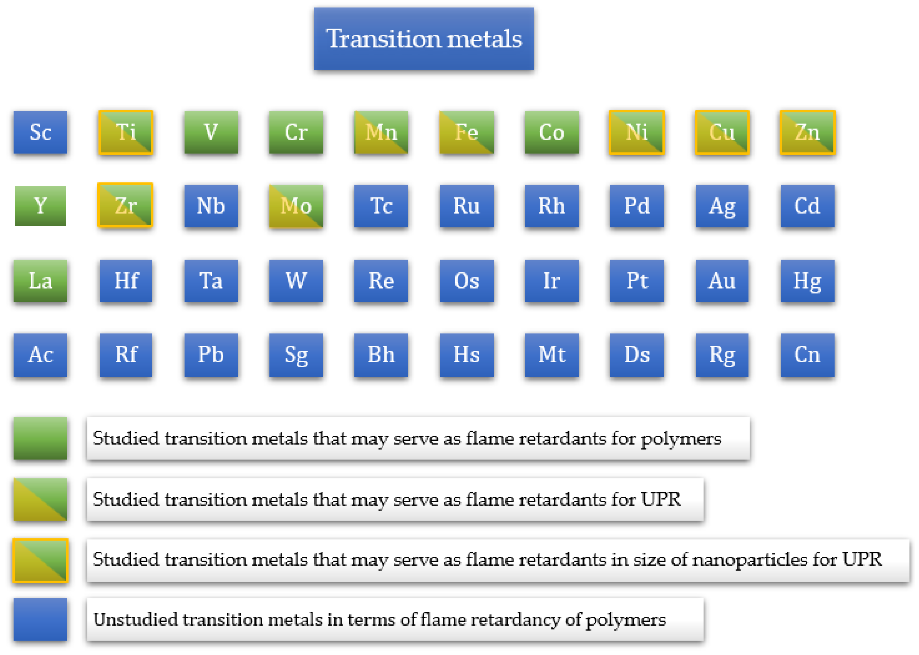 Materials 17 00852 g005