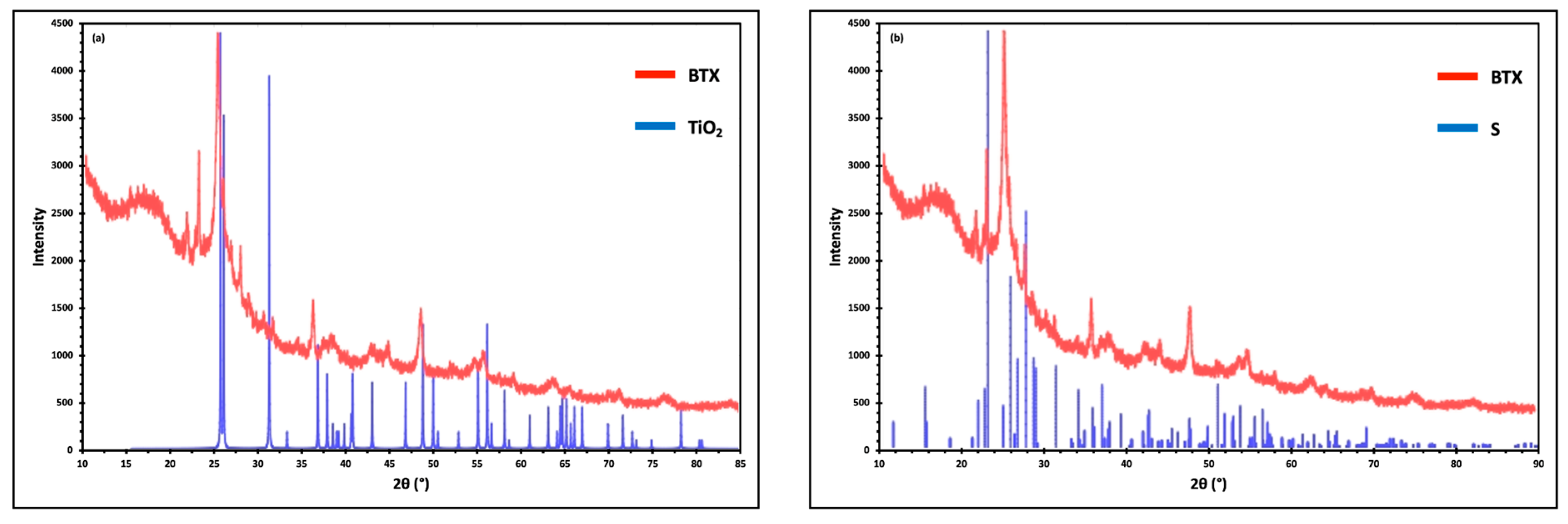 Materials 17 00856 g004