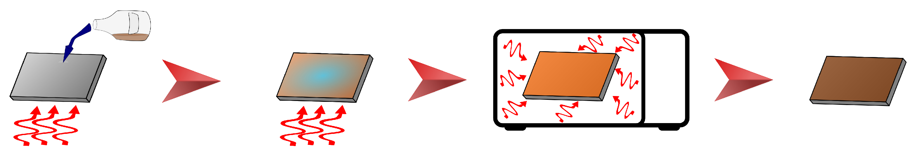 Materials 17 00857 g005 Materials 17 00857 g005