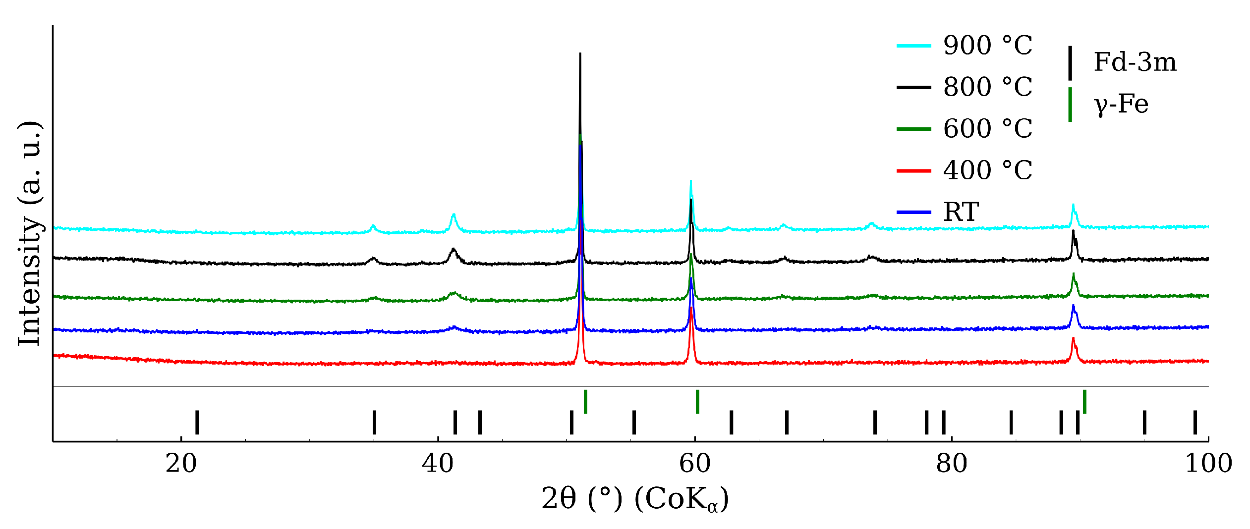 Materials 17 00857 g010 Materials 17 00857 g010