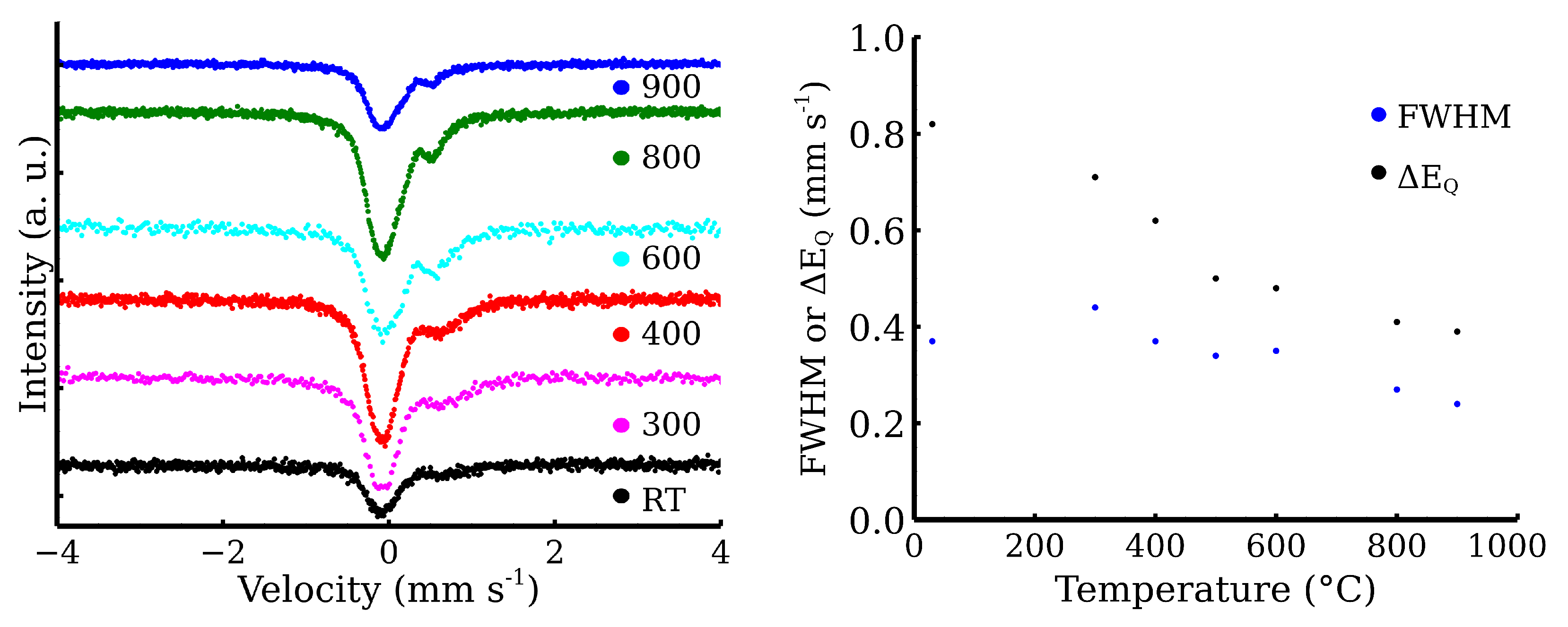 Materials 17 00857 g011 Materials 17 00857 g011