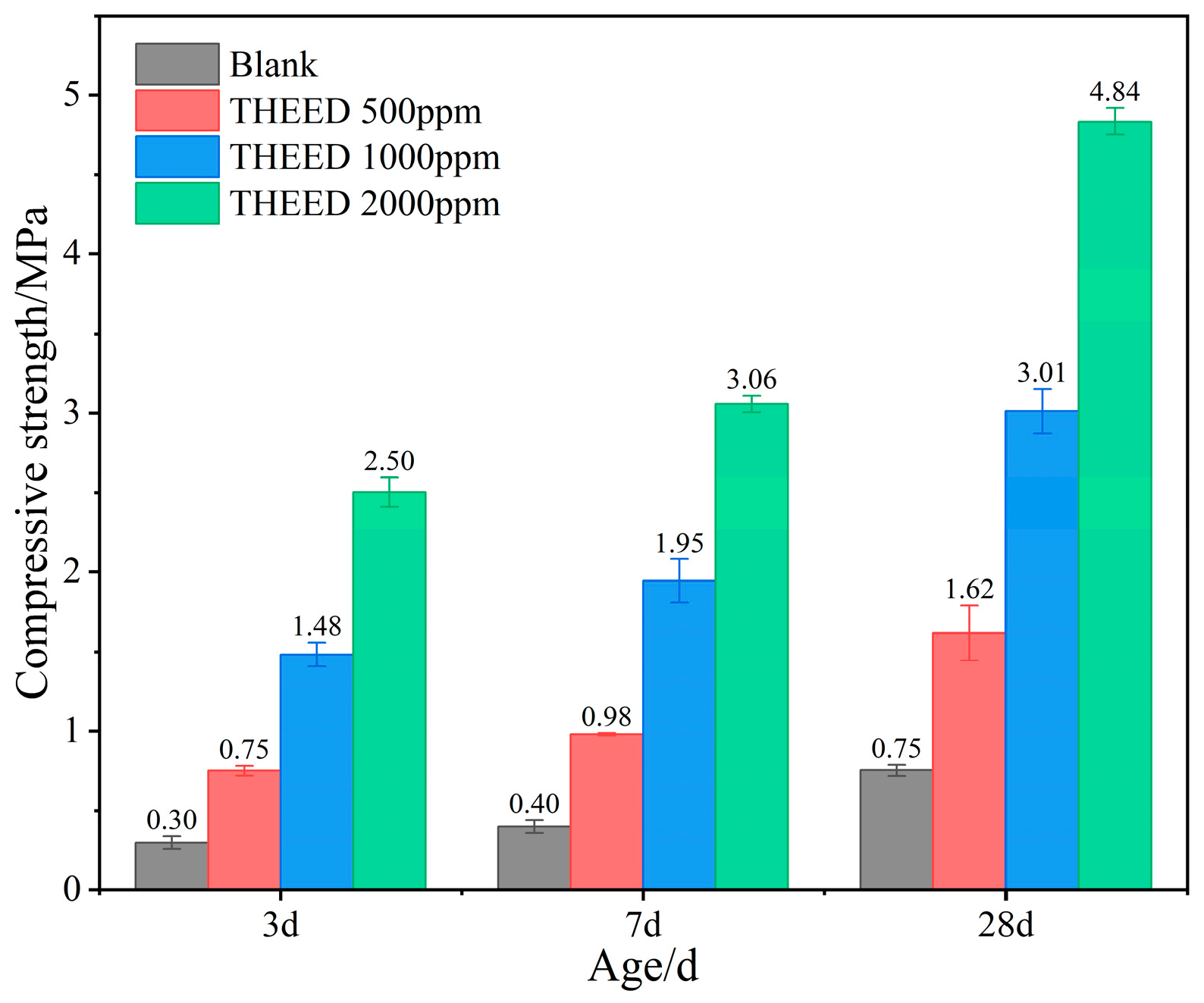 Materials 17 00858 g001