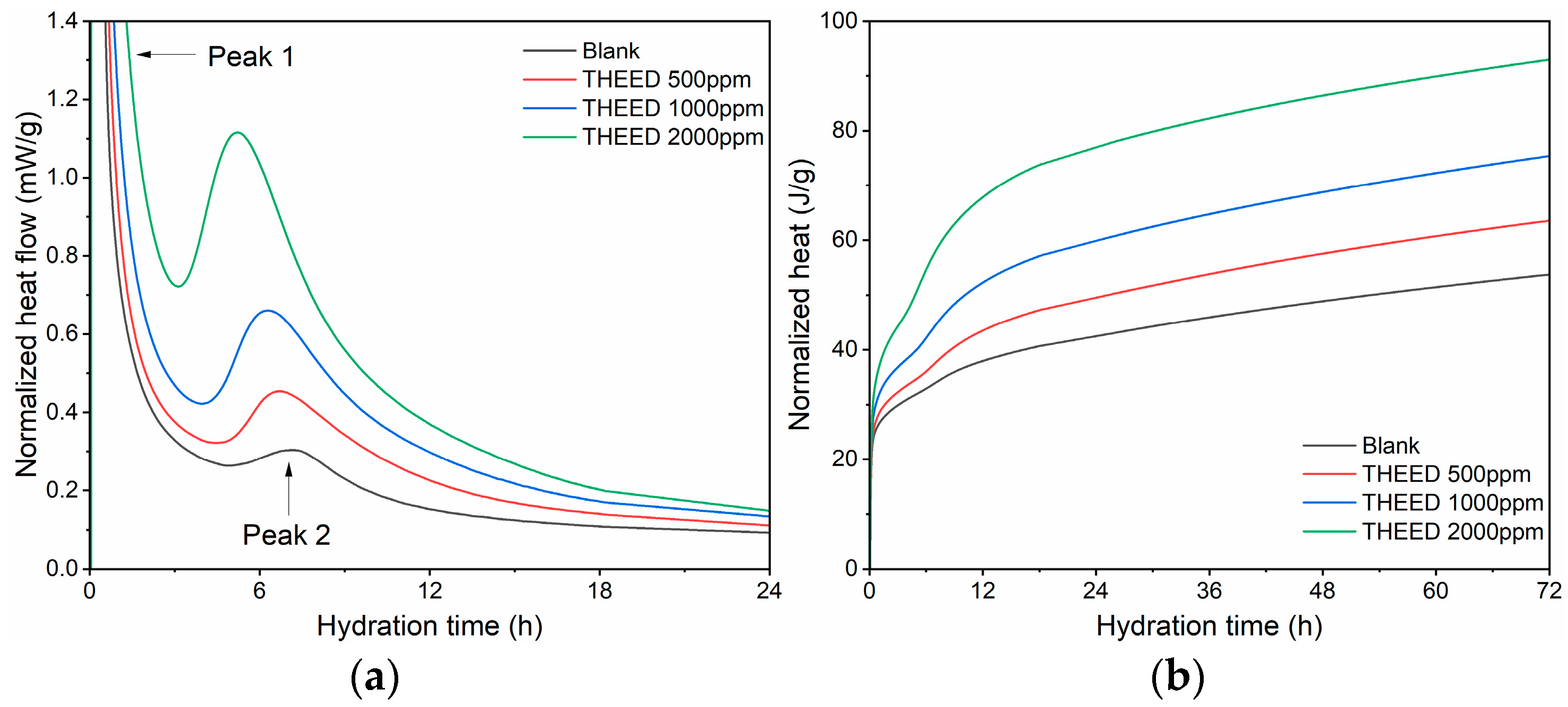 Materials 17 00858 g002