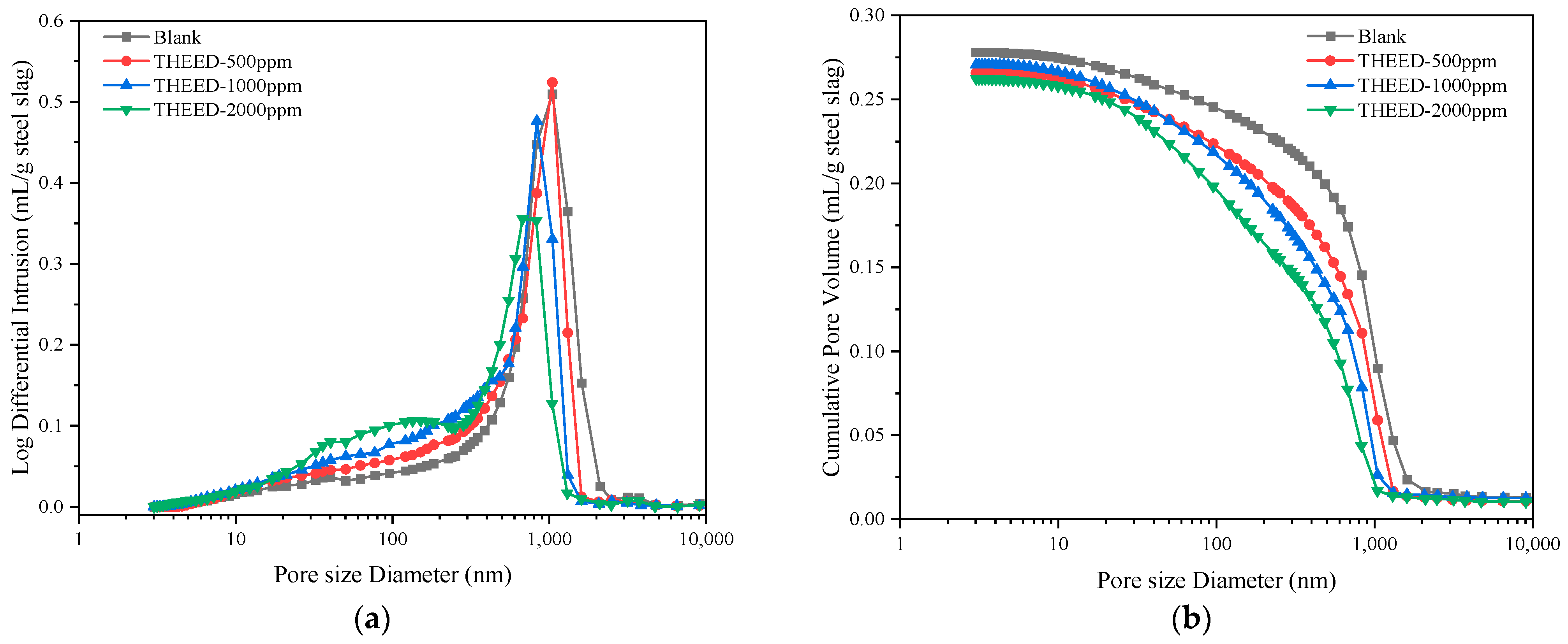 Materials 17 00858 g005