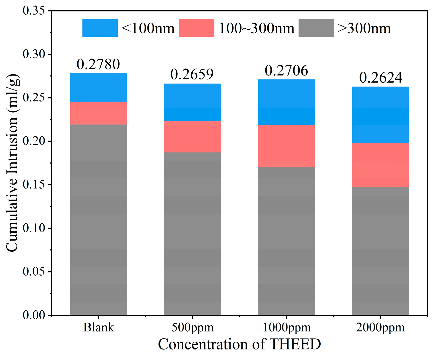 Materials 17 00858 g006