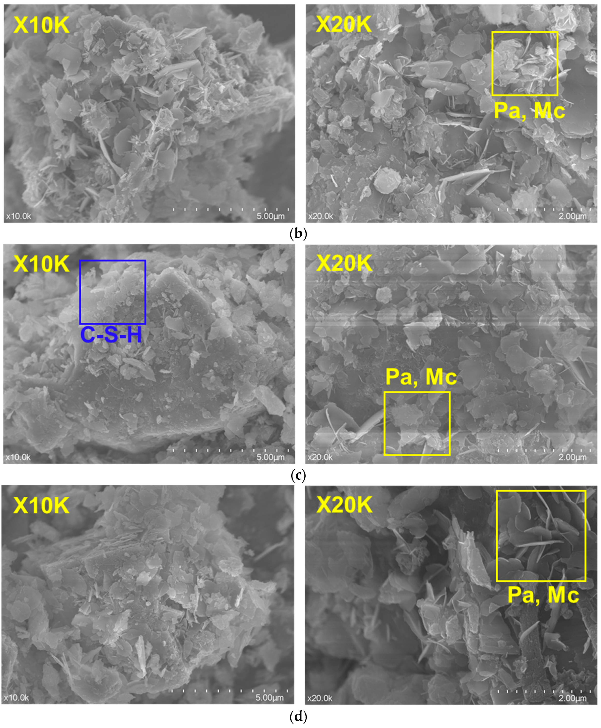 Materials 17 00858 g007b