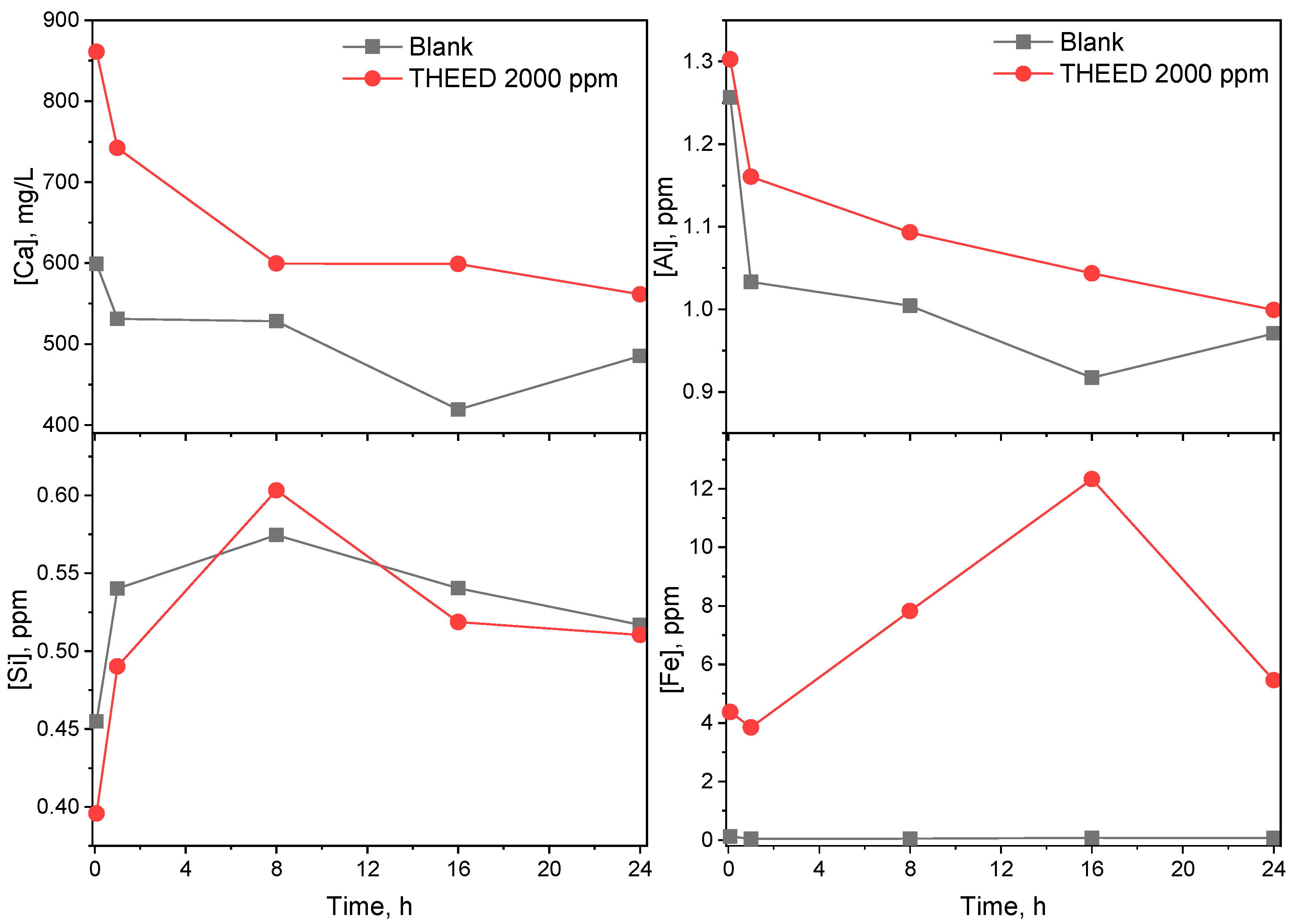 Materials 17 00858 g008