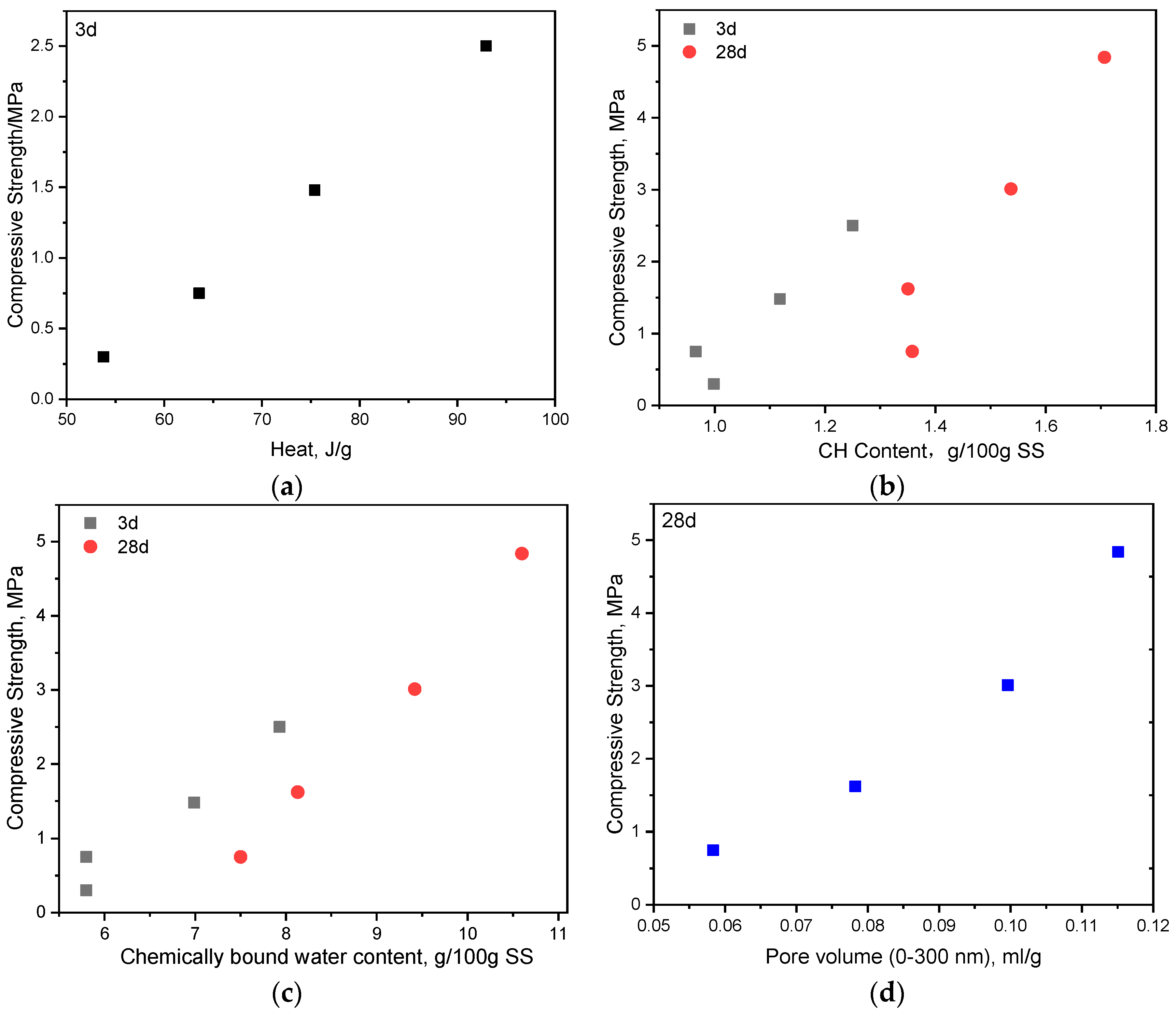 Materials 17 00858 g009