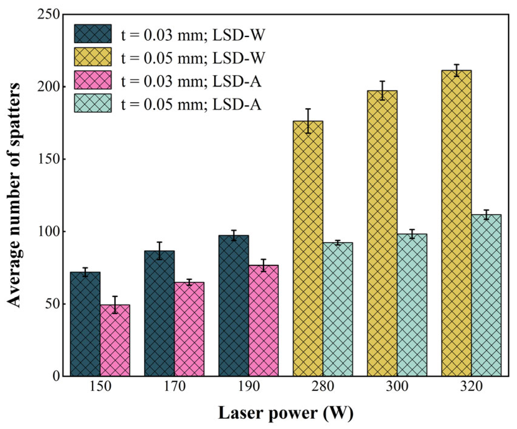 Materials 17 00860 g007