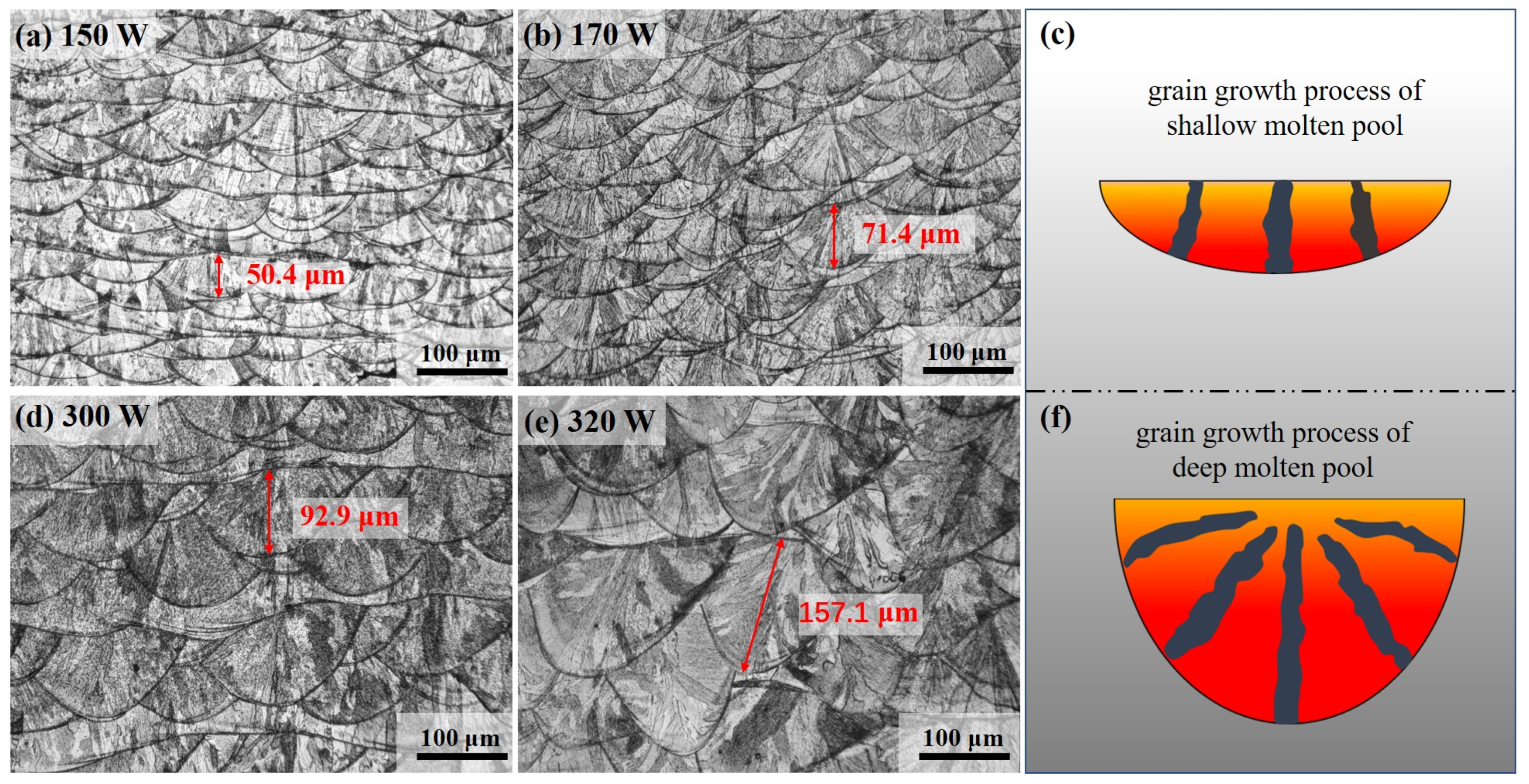 Materials 17 00860 g011